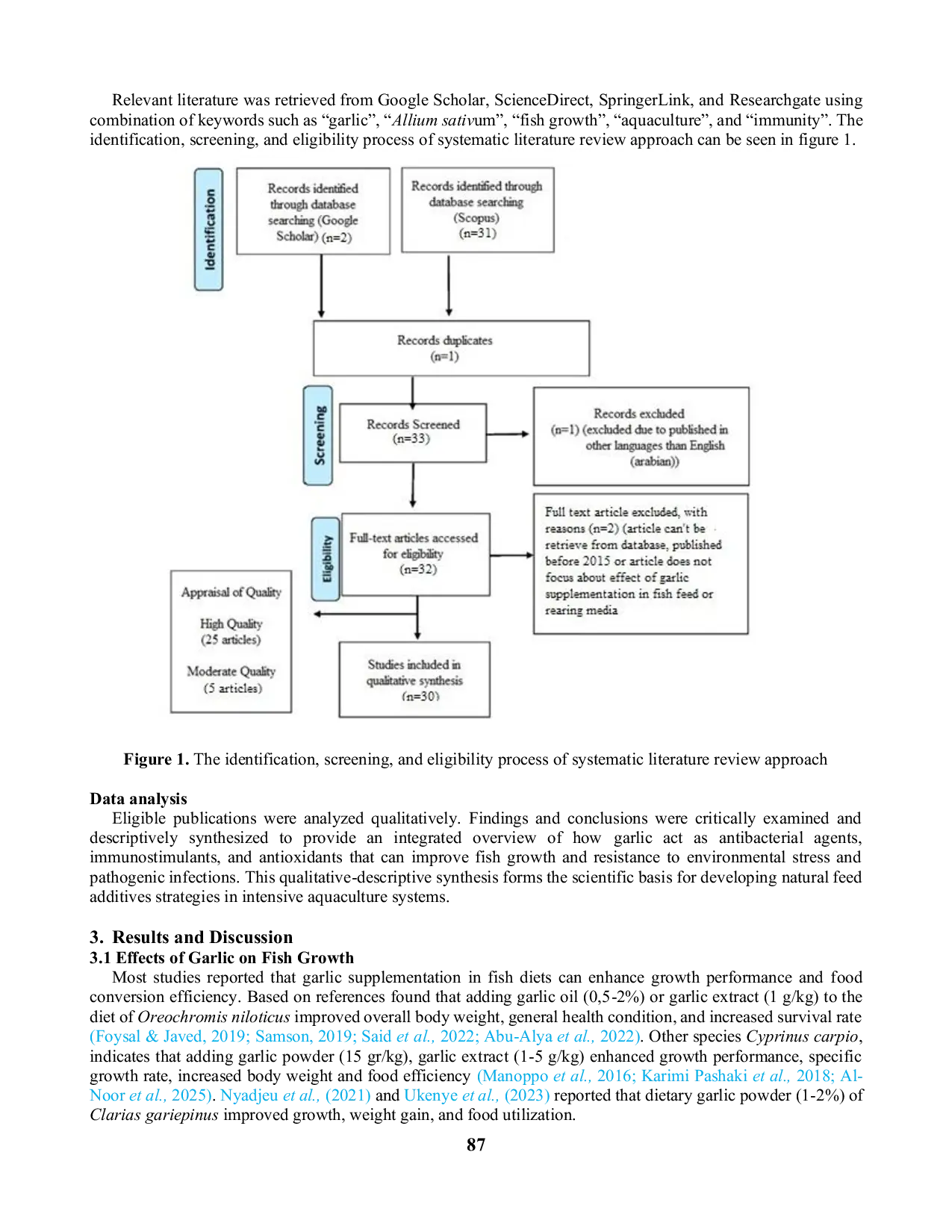 JURIS Utilization of Garlic Allium sativum as a Functional Supplement to Enhance the Health and Performance of Cultured Fish A Systematic Literature Review