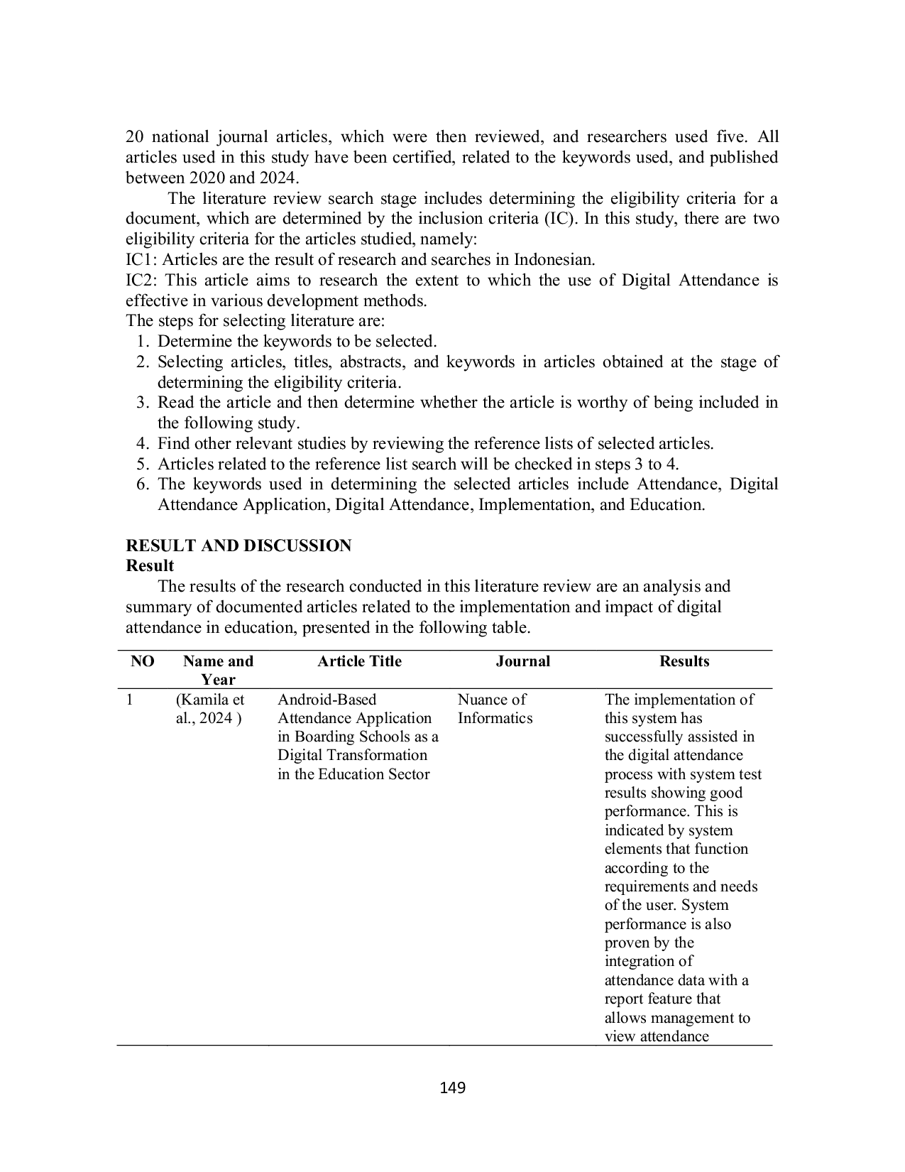 JURIS Implementation and Impact of Digital Absence in Education