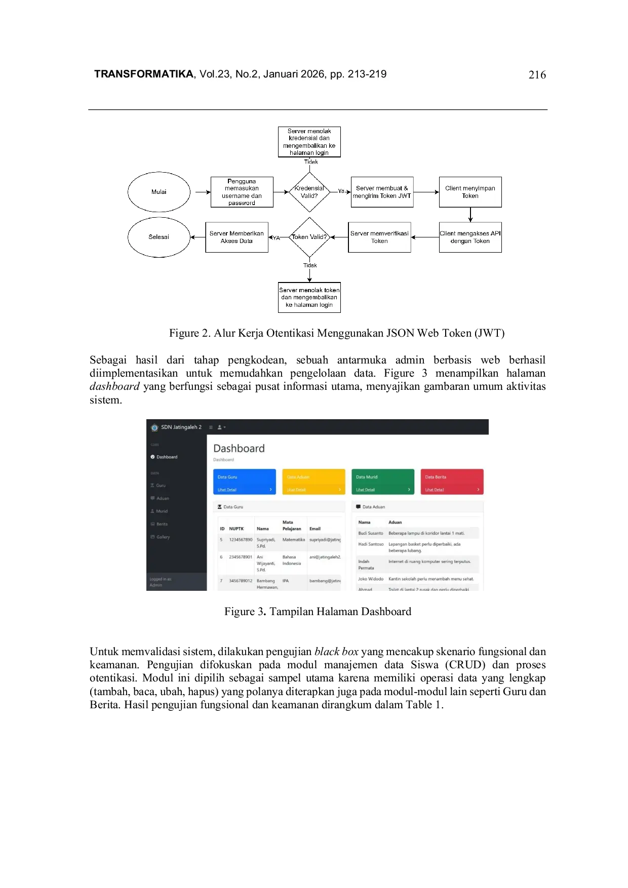 JURIS Implementasi Node js dan Keamanan JWT untuk Sistem Informasi Manajemen Sekolah Dasar Berbasis Web