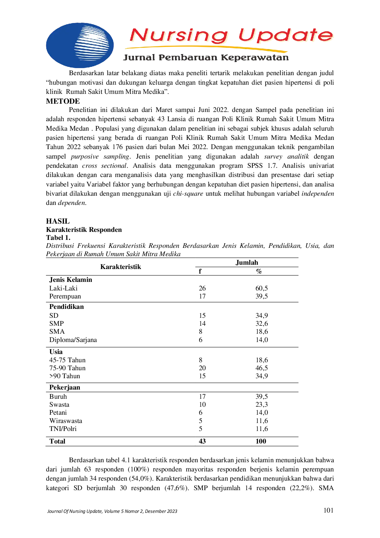 JURIS Hubungan Motivasi dan Dukungan Keluarga dengan Tingkat Kepatuhan Diet Pasien Hipertensi di Poli Klinik Rumah Sakit Umum Mitra Medika