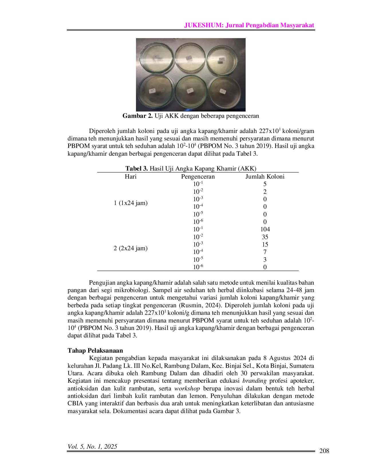 JURIS Increasing Community Income Through Utilization of Rambutan and Lemon Skin as Antioxidant Herbal Tea in Binjai North Sumatera Peningkatan Pendapatan Masyarakat Melalui Pemberdayaan Kulit Rambutan da