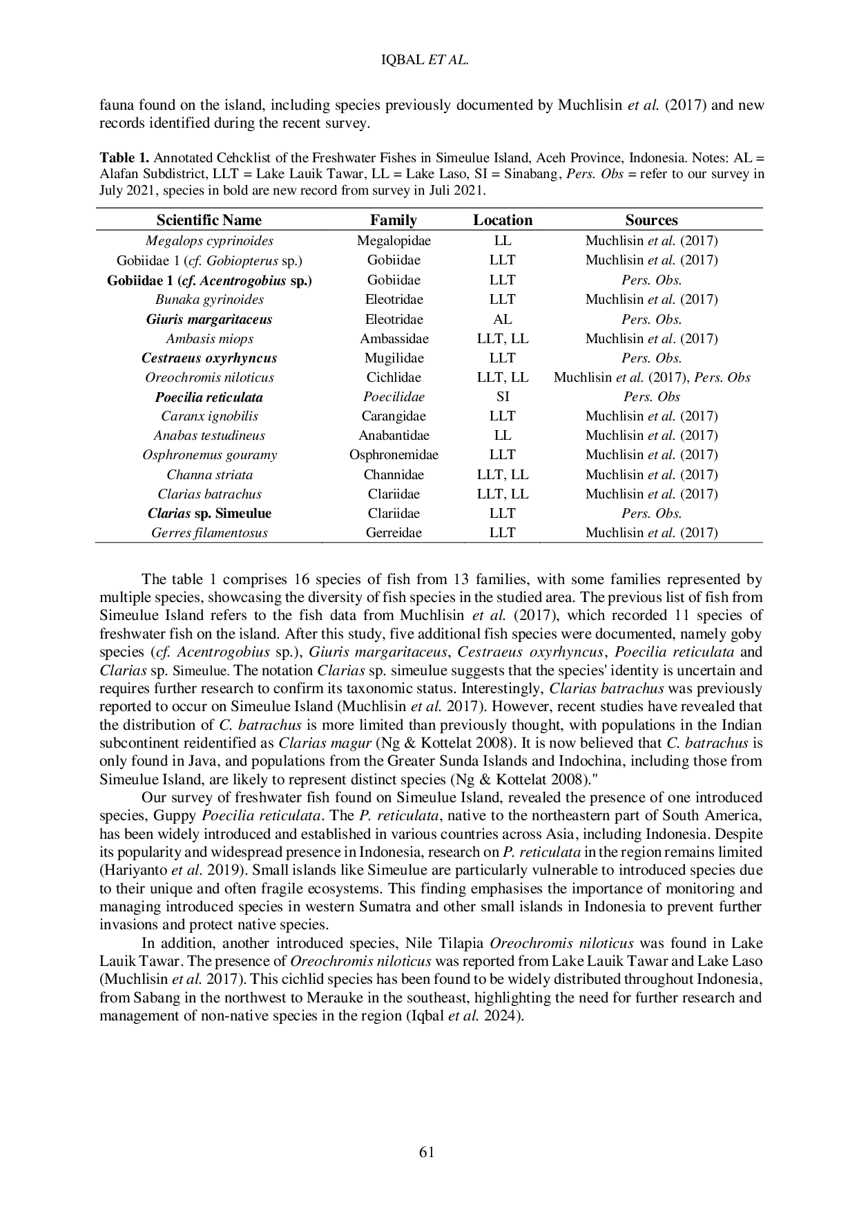 JURIS Additional Freshwater Fishes of Simeulue Island with Special Reference to the Presence of Sharp Nosed River Mullet Cestraeus oxyrhyncus Actinopterygii Mugilidae