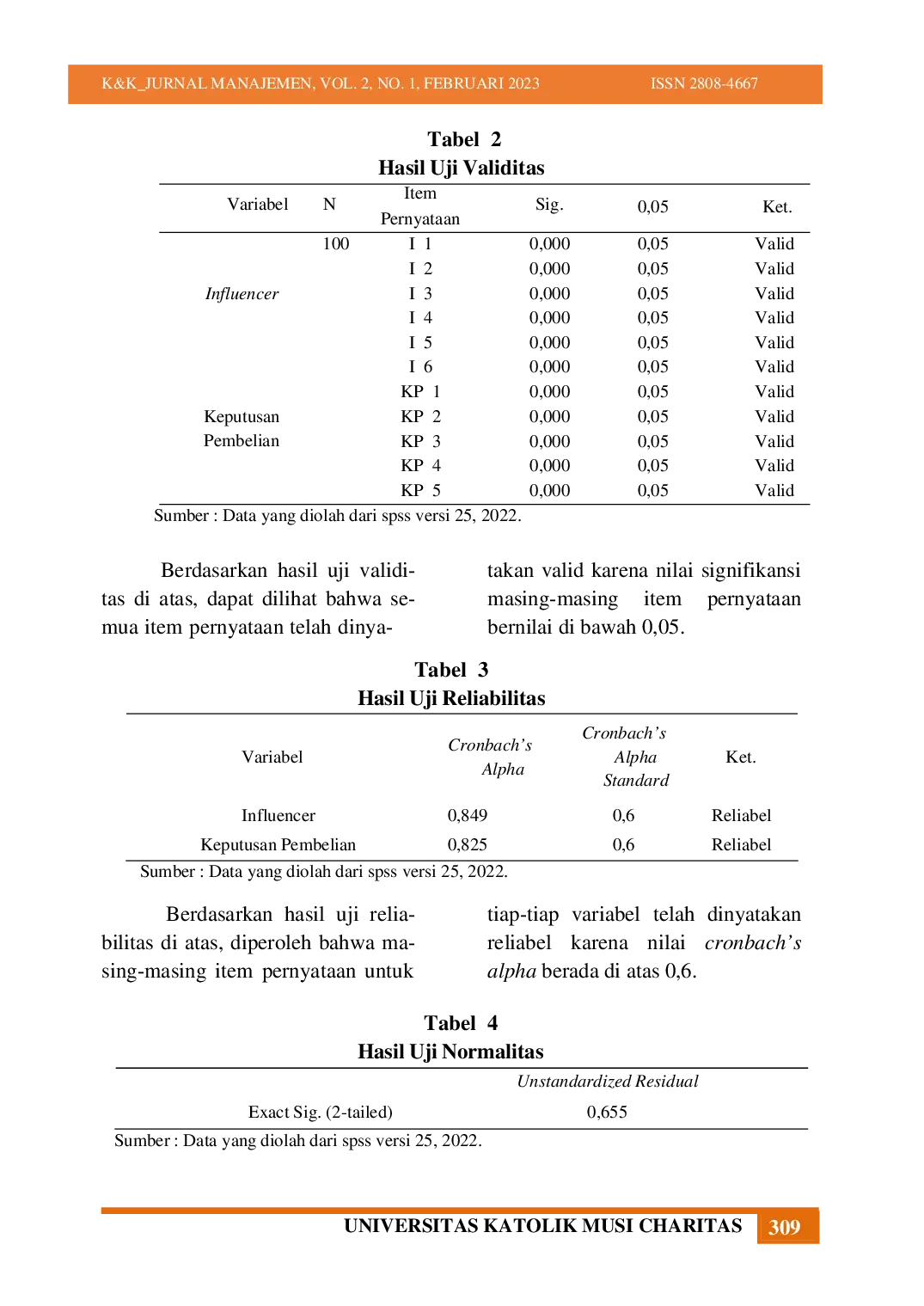 JURIS Pengaruh Influencer Laki Laki Terhadap Keputusan Pembelian Produk Perawatan Kulit Somethinc Skincare