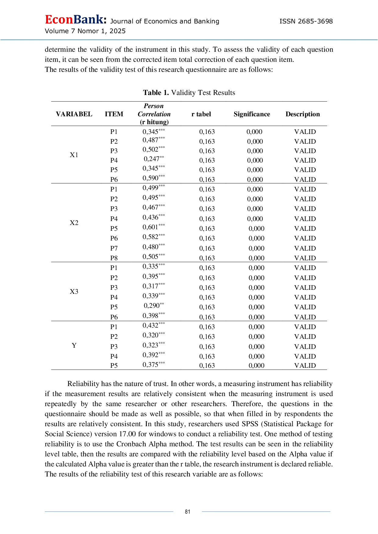 JURIS Financial and Digital Literacy Their Impact on Interest Use of QRIS and Entrepreneurial Behavior