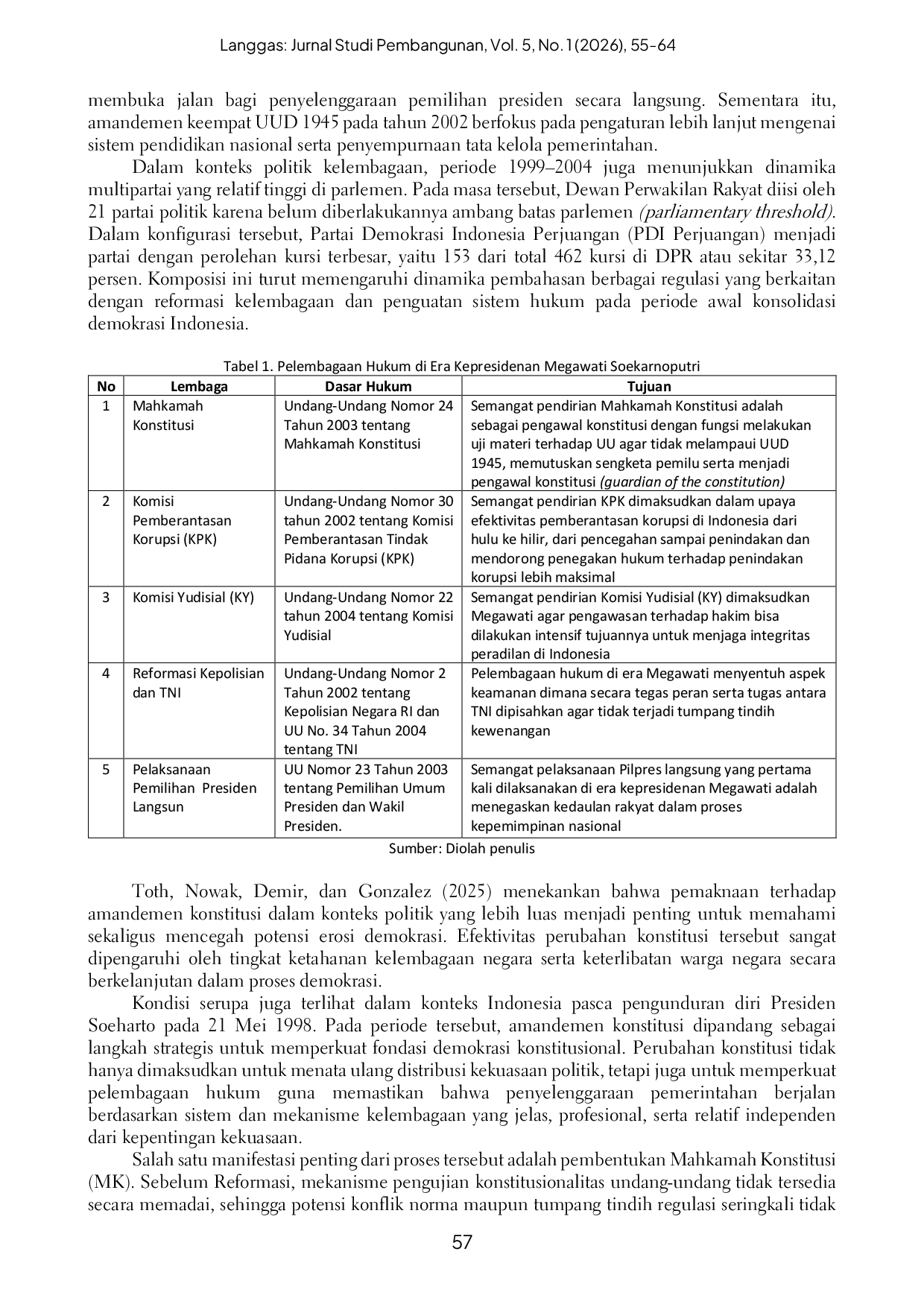 JURIS Pelembagaan Hukum pada Pemerintahan Presiden Megawati Soekarnoputri Tahun 2001 2004