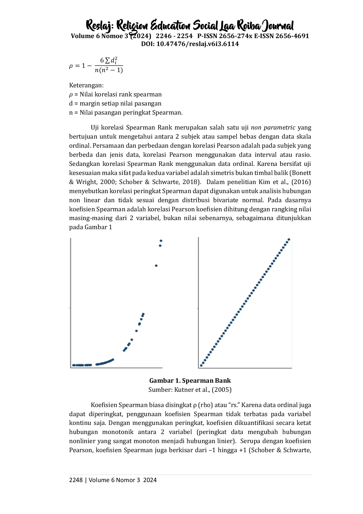 JURIS Analisis Spearman Rank pada Persepsi Civitas Akademik Tentang Pelaksanaan dan Dampak Program MBKM