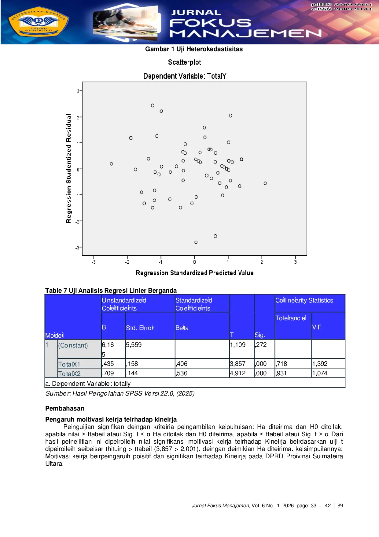 JURIS The Influence Of Work Motivation And Work Discipline On Employee Performance At The DPRD Secretariat Of North Sumatra Province