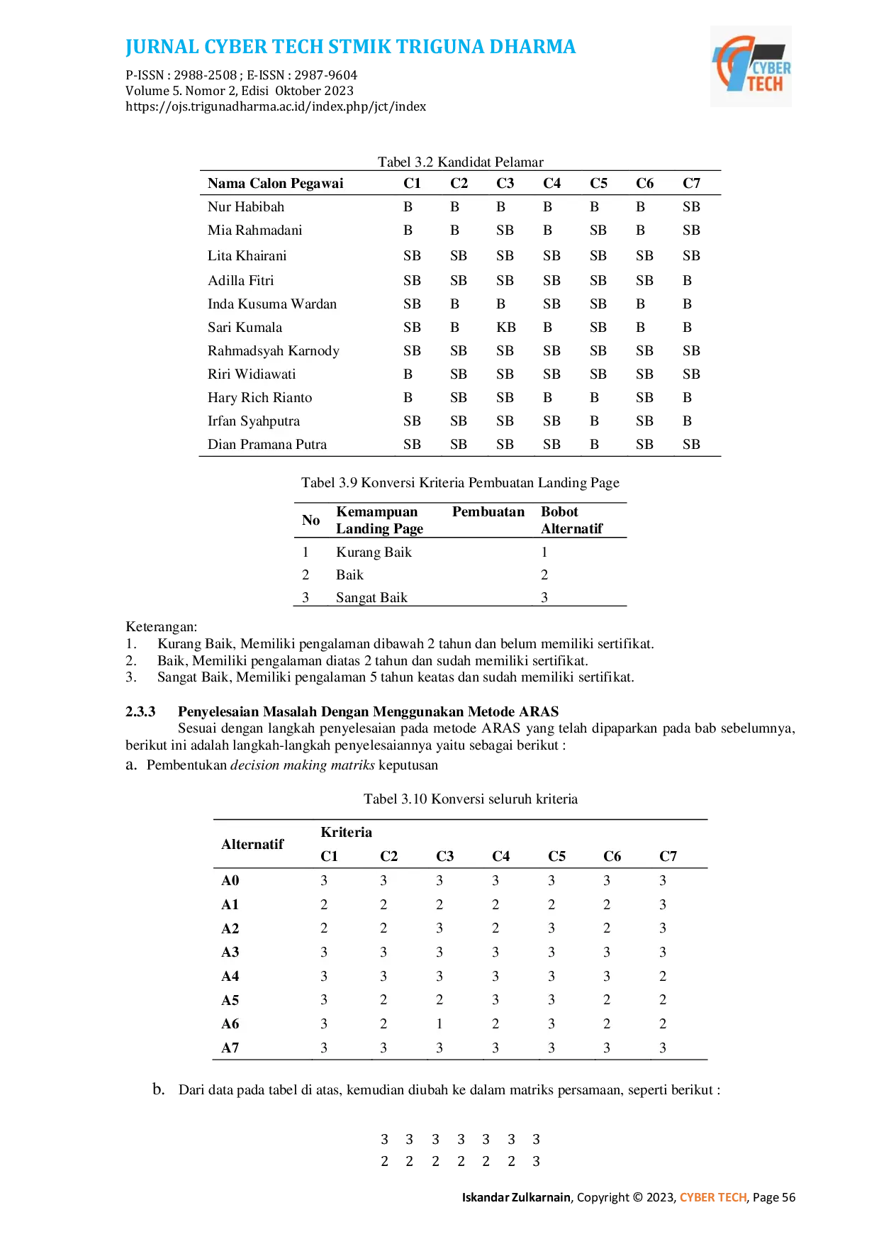 JURIS Sistem Pendukung Keputusan Dalam Rekrutmen Tim Digital Marketing Di PT Inti Edukasi Internasional Menggunakan Metode ARAS Additive Ratio Assesment