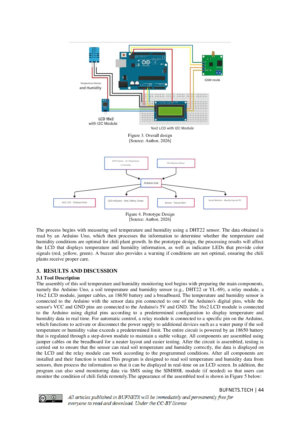 JURIS Development of a Soil Temperature and Humidity Monitoring Device for Optimization of Chili Farming Using Arduino