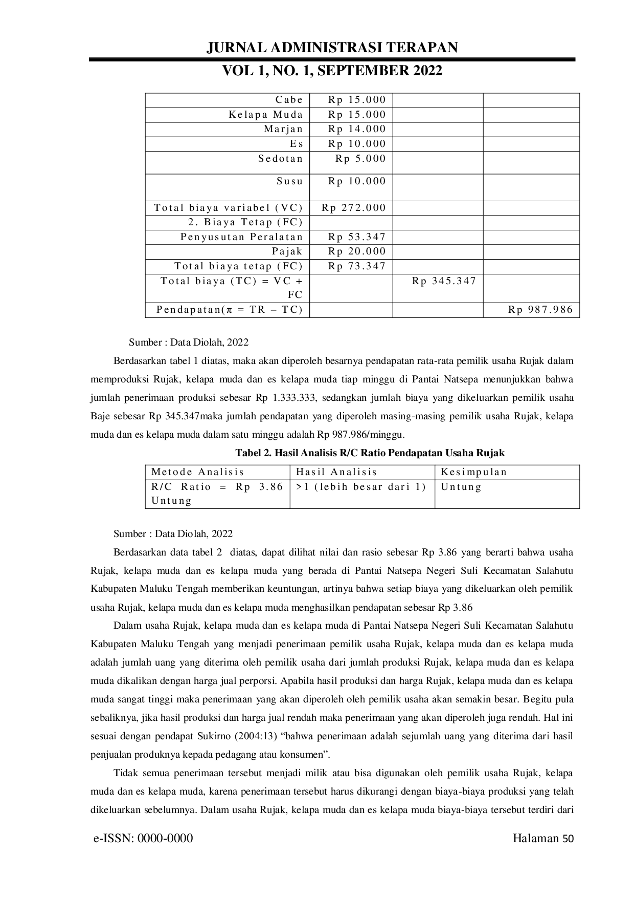 JURIS ANALISIS PENDAPATAN UNIT USAHA KULINER DI KAWASAN WISATA PANTAI NATSEPA Studi Kasus Terhadap Pedagang Rujak Dan Es Kelapa Muda Di Kawasan Pantai Natsepa Desa Suli Kabupaten Maluku tengah