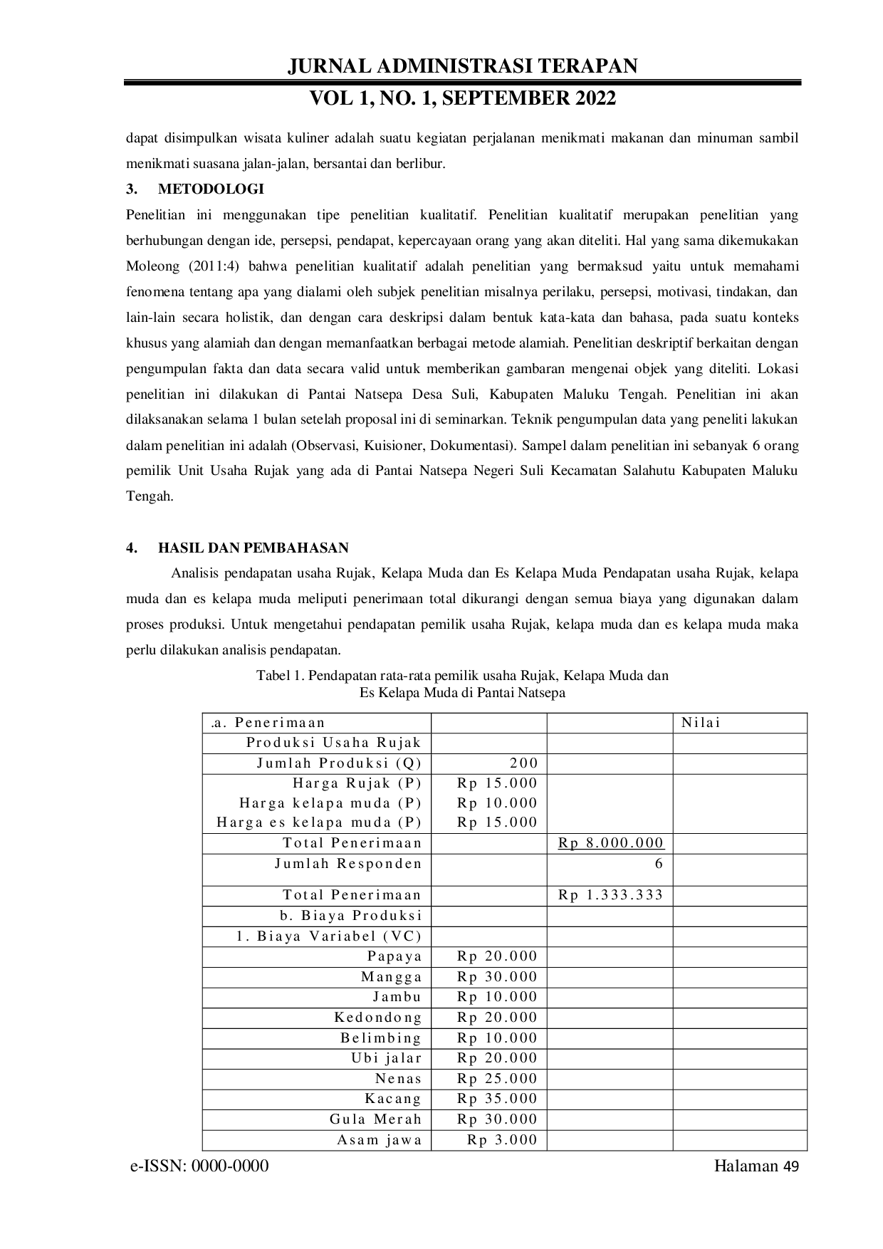 JURIS ANALISIS PENDAPATAN UNIT USAHA KULINER DI KAWASAN WISATA PANTAI NATSEPA Studi Kasus Terhadap Pedagang Rujak Dan Es Kelapa Muda Di Kawasan Pantai Natsepa Desa Suli Kabupaten Maluku tengah