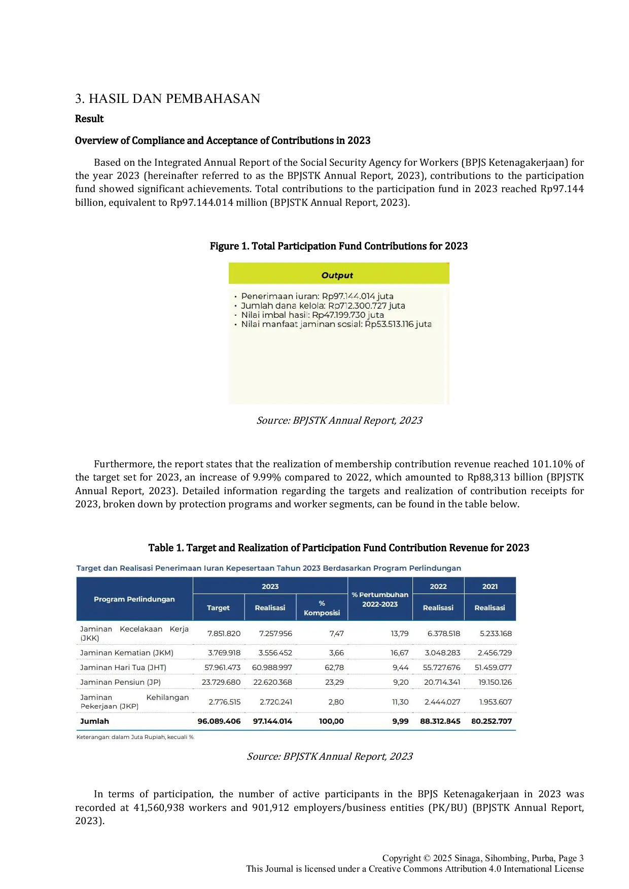 JURIS Analysis of Factors and Strategies for Handling Non Compliance in Payment of BPJS Employment Contributions