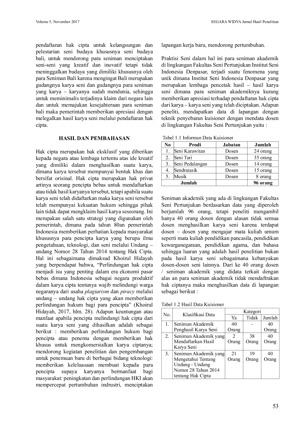 JURIS Faktor Penyebab Tidak Didaftarkannya Hak Cipta Oleh Seniman Akademik Penghasil Karya Seni di Fakultas Seni Pertunjukan Institut Seni Indonesia Denpasar