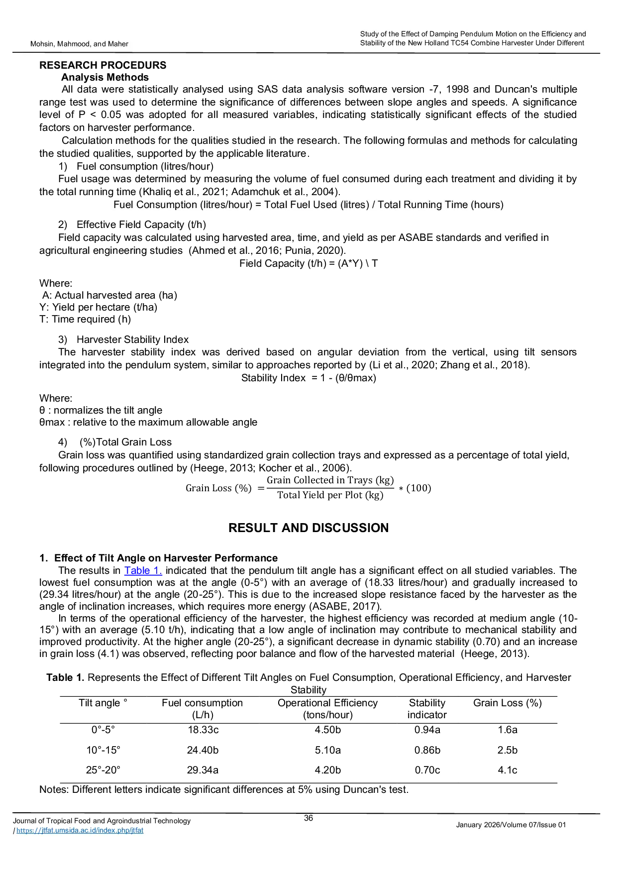 JURIS Study of the Effect of Damping Pendulum Motion on the Efficiency and Stability of the New Holland TC54 Combine Harvester Under Different Operating Conditions