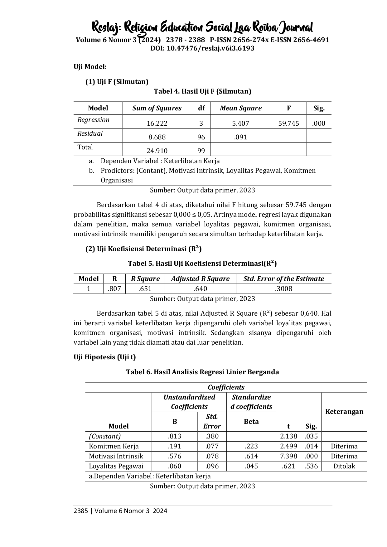 JURIS Pengaruh Komitmen kerja Motivasi Kerja dan Loyalitas Pegawai terhadap Keterlibatan Kerja Pegawai Kantor Dinas Pertanian Kota Denpasar