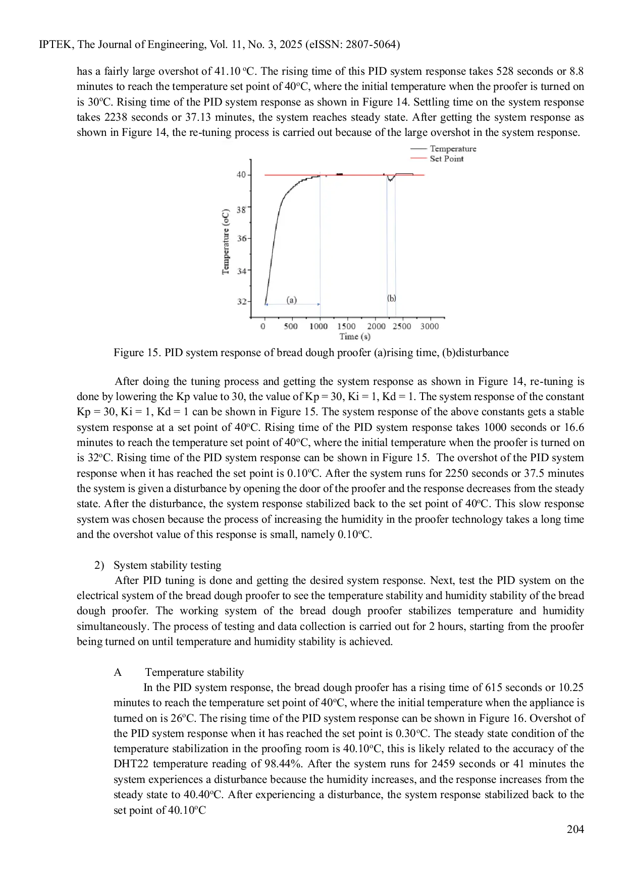 JURIS Design and Implementation of Electrical Systems for Bread Dough Development Proofer Technologies Based on Microcontroller with PID Control for Donut Dough