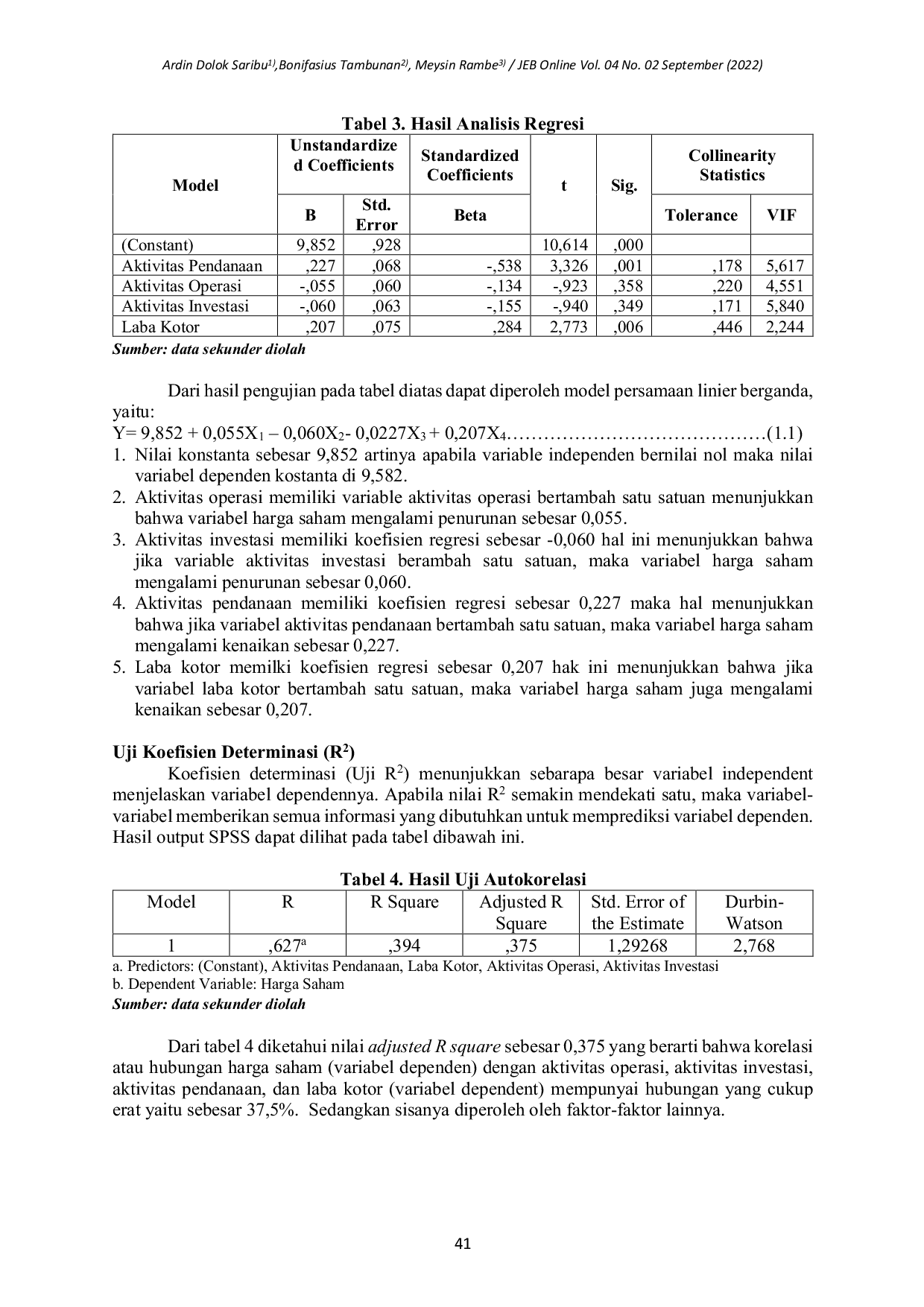 JURIS Pengaruh Komponen Arus Kas Dan Laba Kotor Terhadap Harga Saham Studi Kasus Pada Perusahaan Manufaktur Di Bursa Efek Indonesia