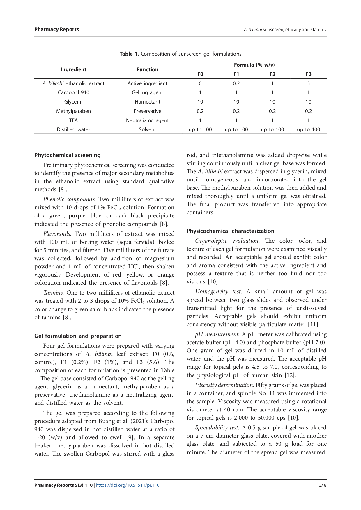 JURIS Photoprotective efficacy and physicochemical stability of sunscreen gel containing Averrhoa bilimbi L leaf extract
