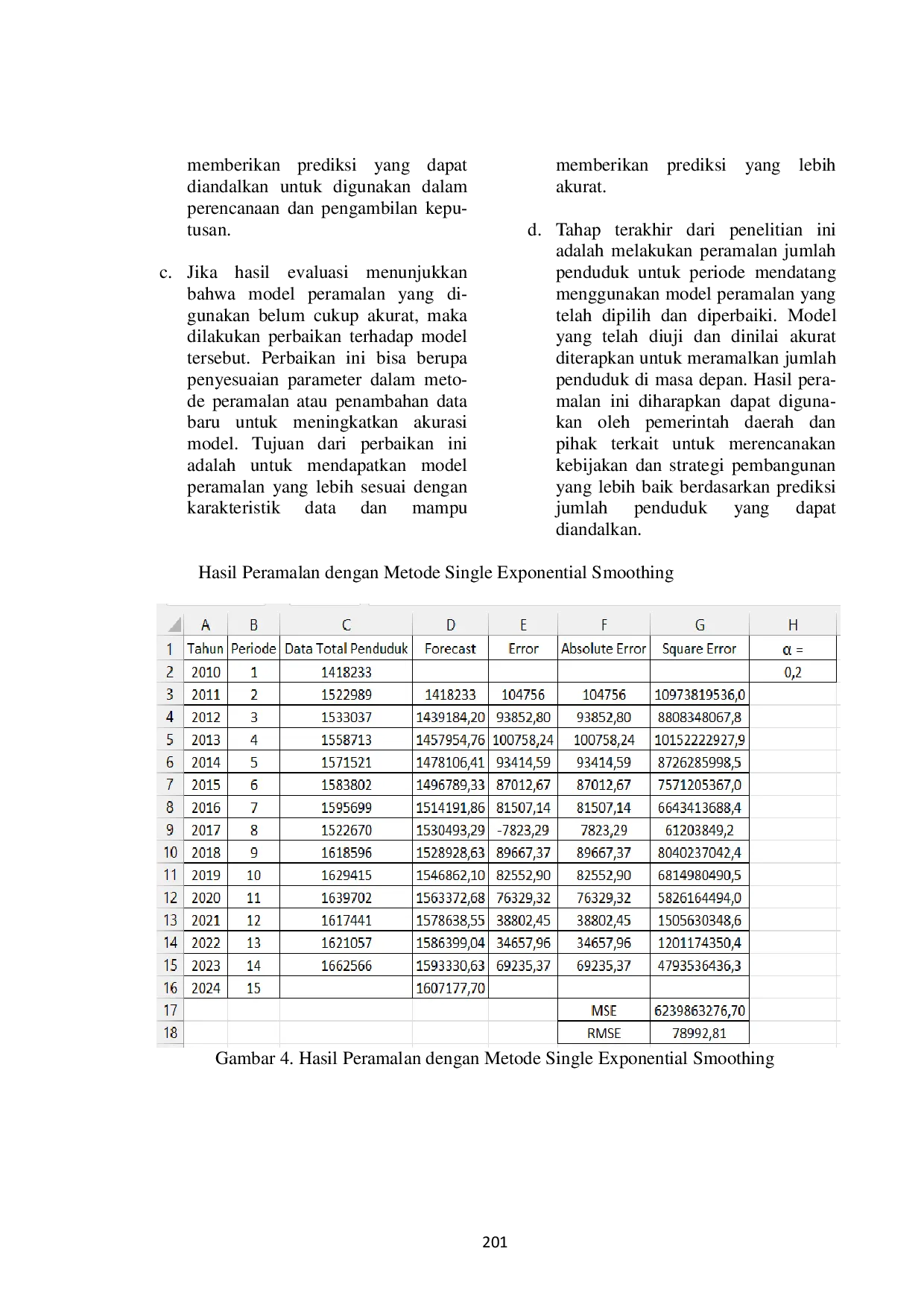JURIS Peramalan Jumlah Penduduk Kota Pasuruan Dengan Menggunakan Metode Single Dan Double Exponential Smoothing