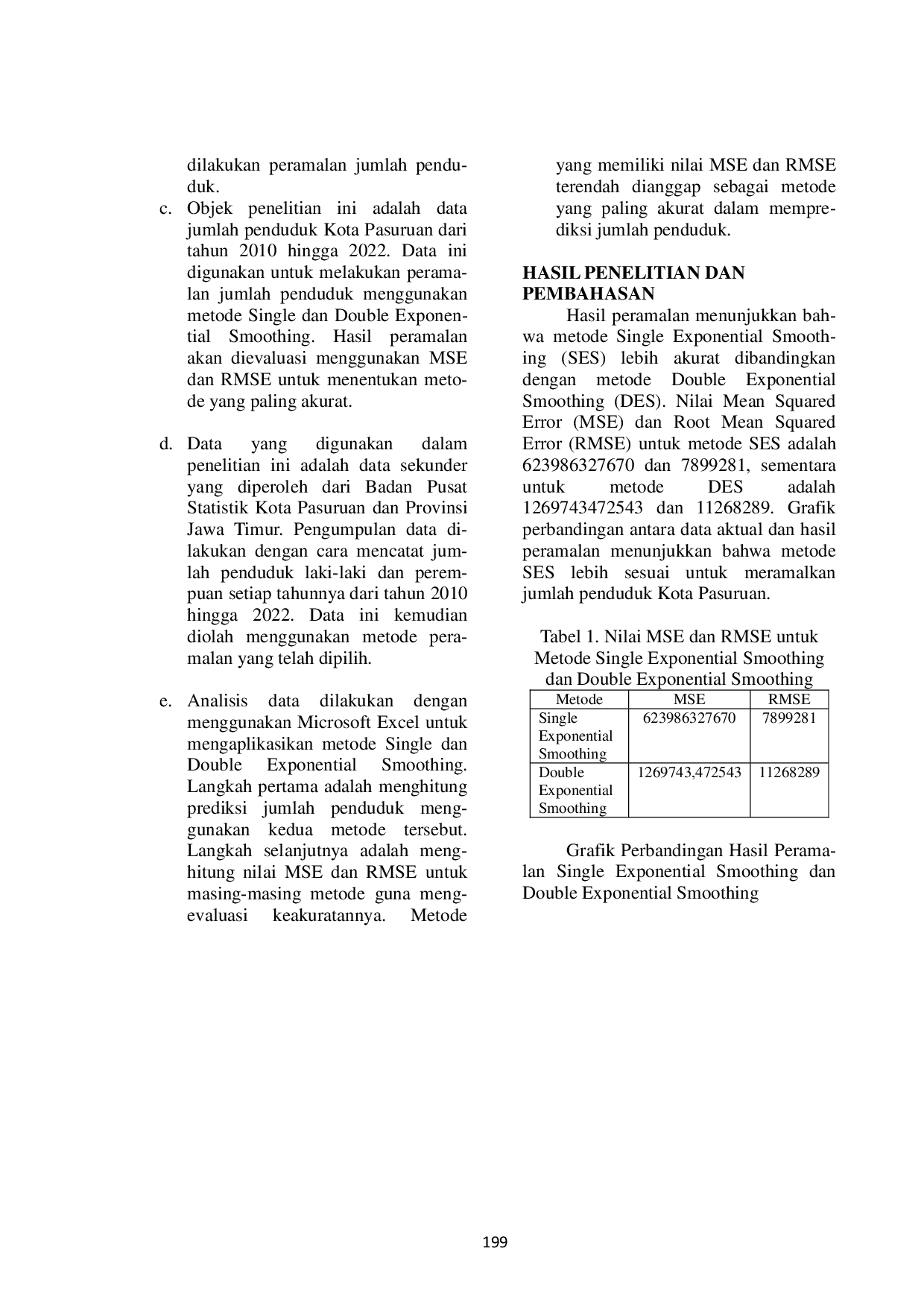 JURIS Peramalan Jumlah Penduduk Kota Pasuruan Dengan Menggunakan Metode Single Dan Double Exponential Smoothing