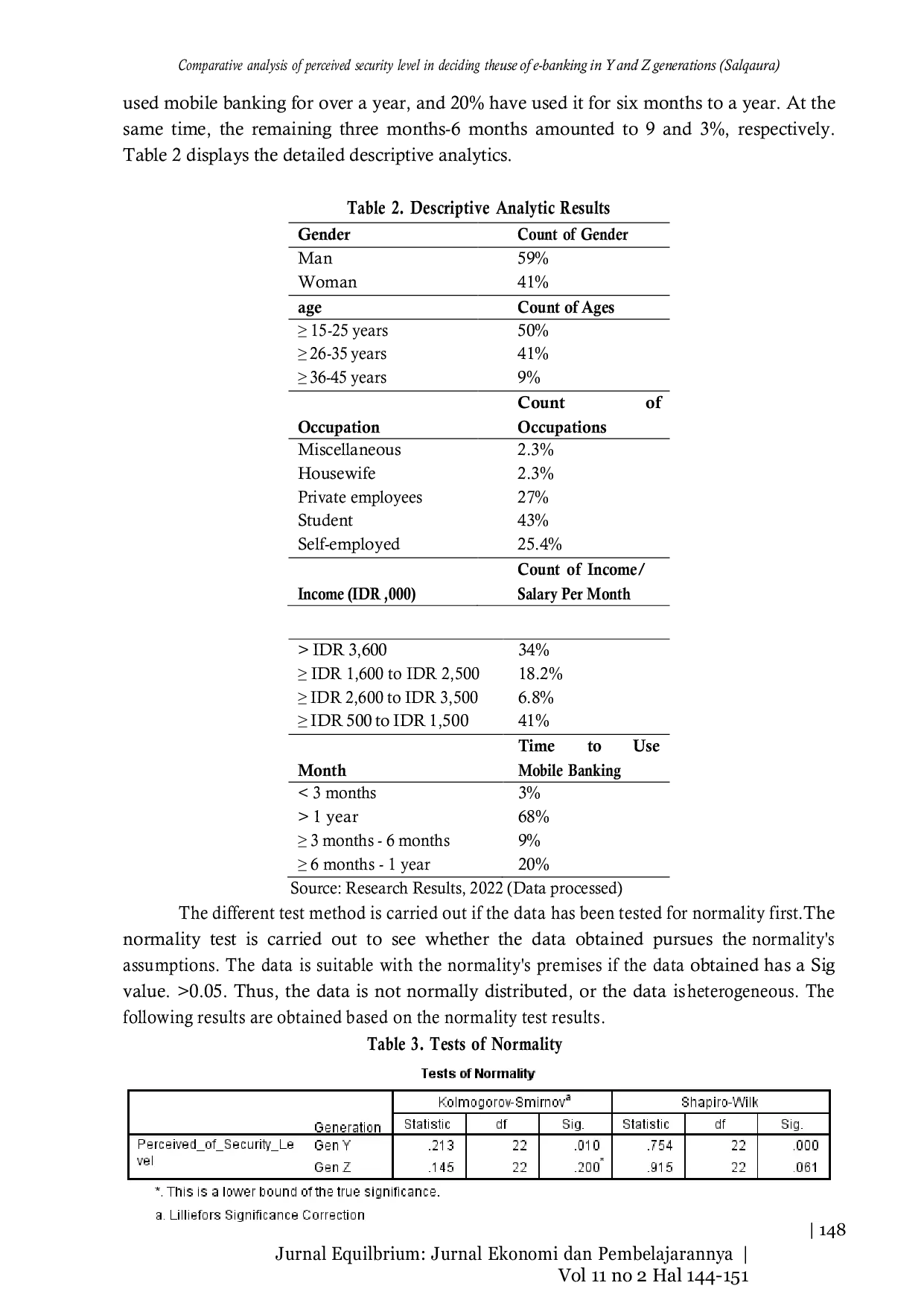 JURIS Comparative analysis of perceived security level in deciding the use of e banking in Y and Z generations