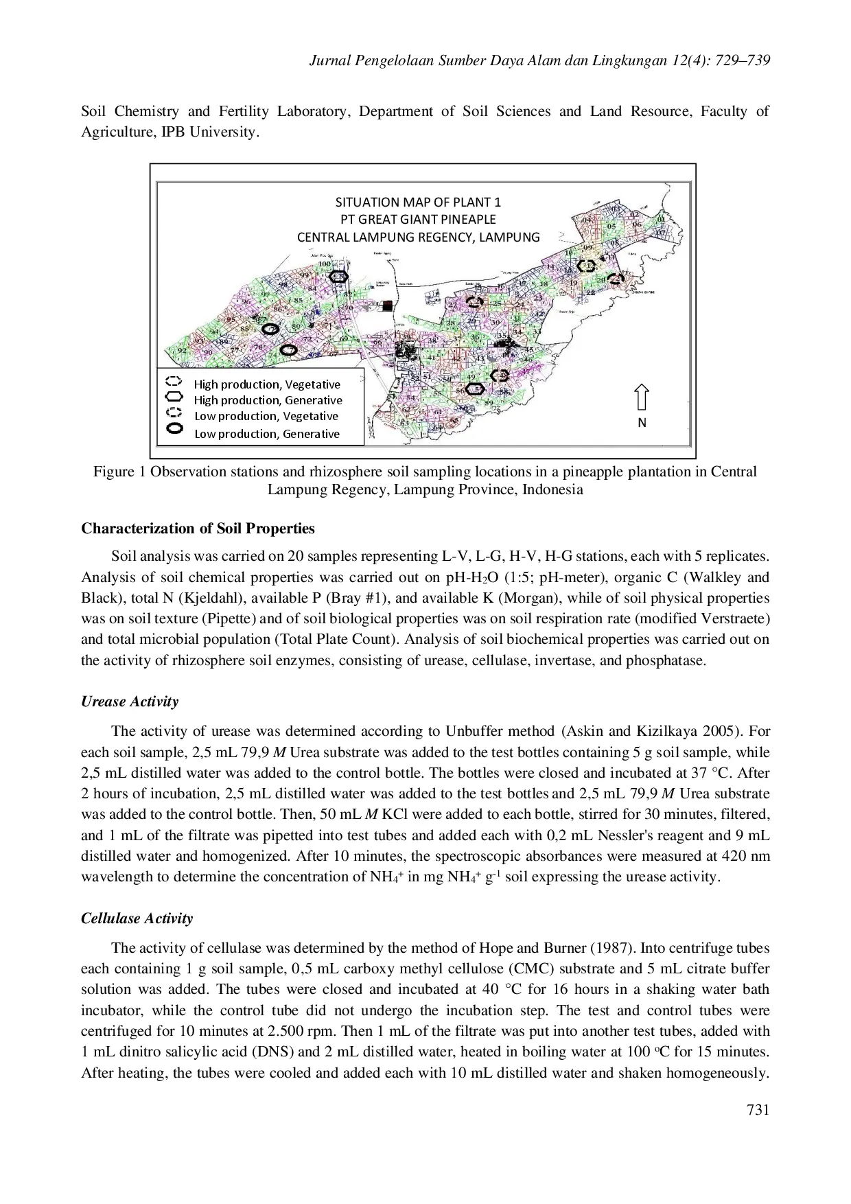 juris Kontribusi Sifat Biokimia Tanah sebagai Determinan Produktivitas Lahan Perkebunan Nanas Ananas comosus L Merr di Kabupaten Lampung Tengah