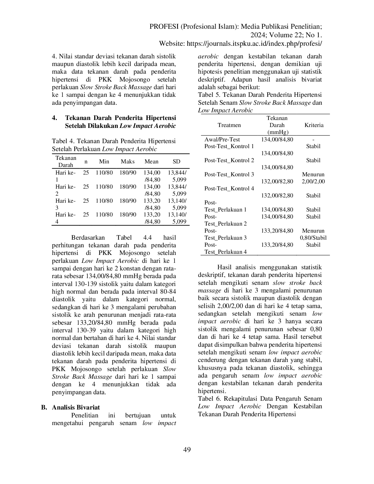 JURIS Pengaruh Senam Low Impact Aerobic Terhadap Kestabilan Tekanan Darah Pada Penderita Hipertensi