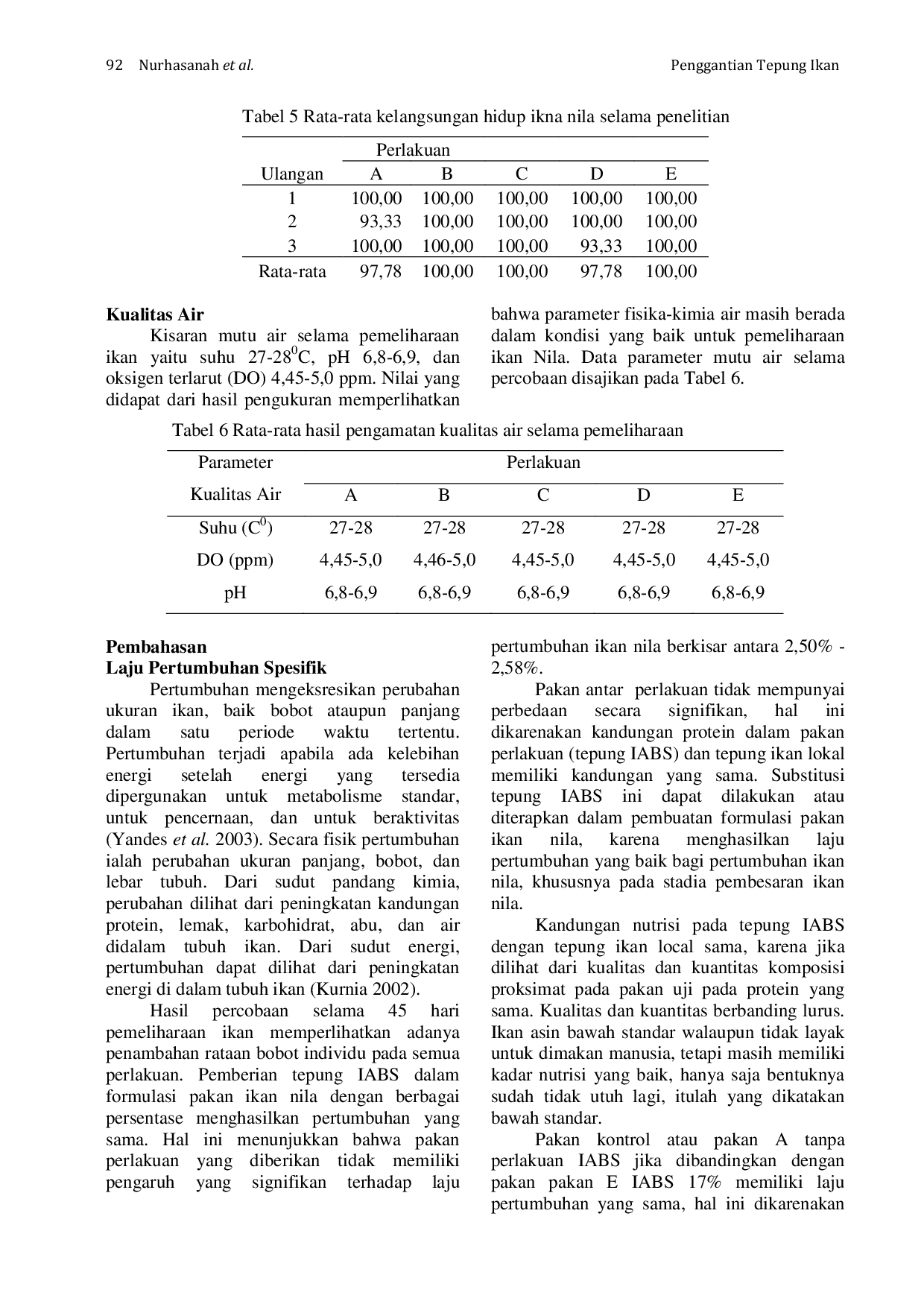 JURIS Penggantian Tepung Ikan Dengan Tepung Ikan Asin Bawah Standar Dalam Formulasi Pakan Ikan Nila Oreochromis niloticus