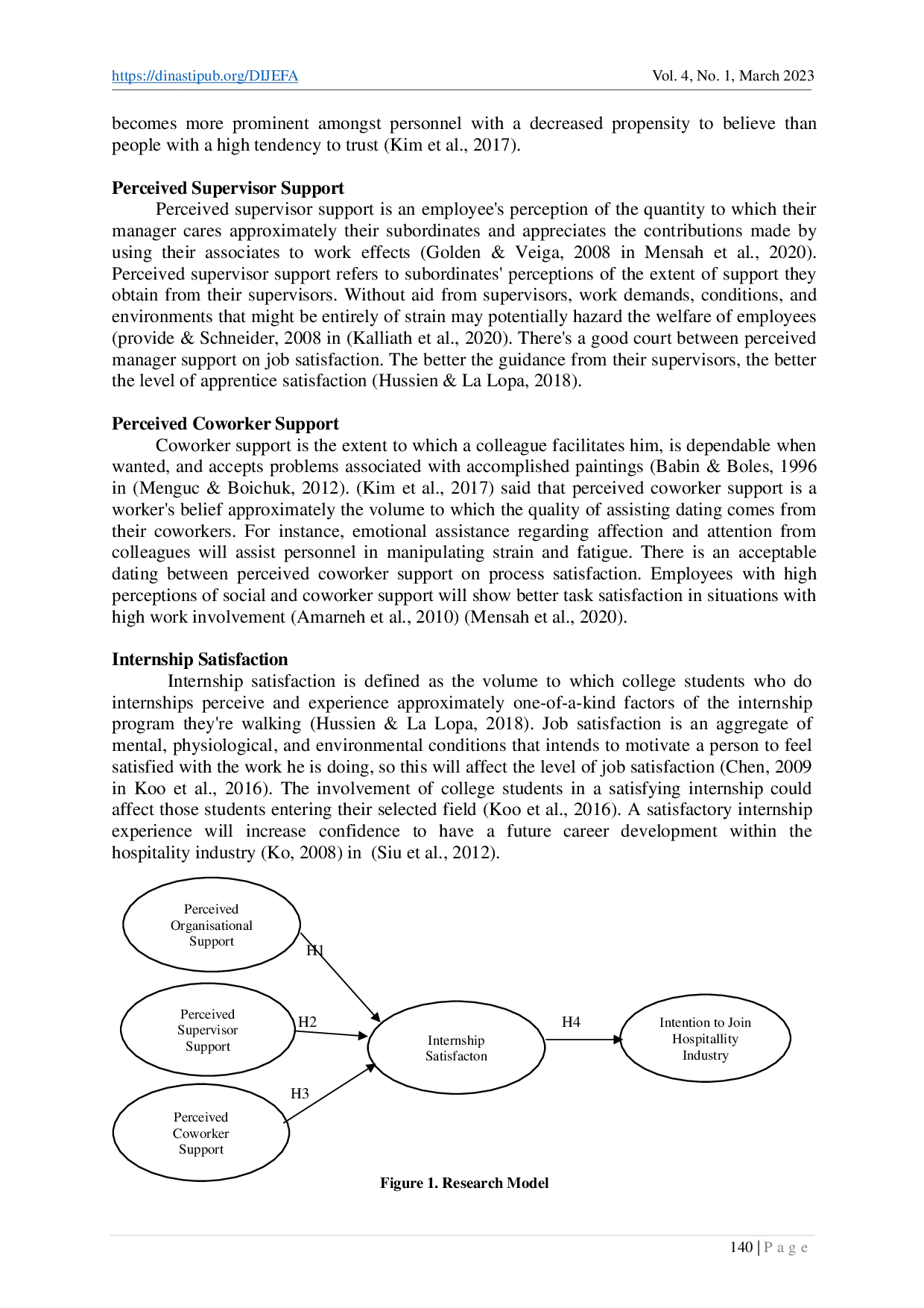 juris What Determinants Make Internship Intention to Join the Hospitality Industry