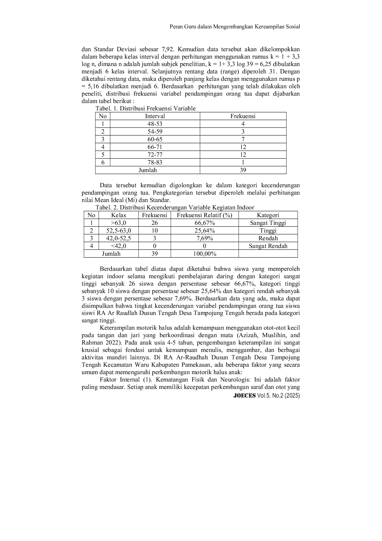 JURIS Pengaruh Kegiatan Indoor terhadap Keterampilan Motorik Halus pada Anak 4 5 Tahun Di Ra Araudhah Waru Pamekasan