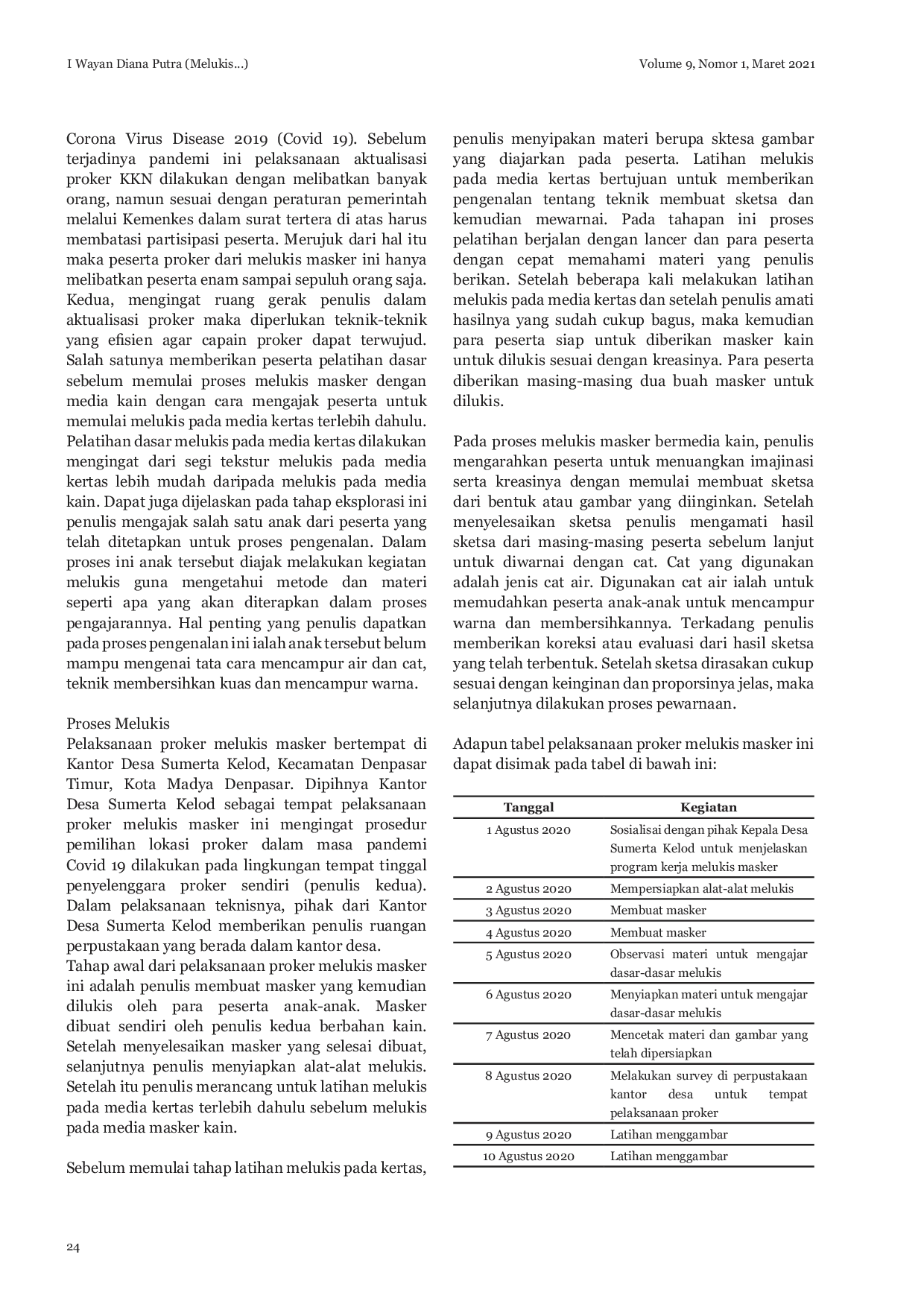 JURIS Melukis Masker Berkreasi dalam Pandemi