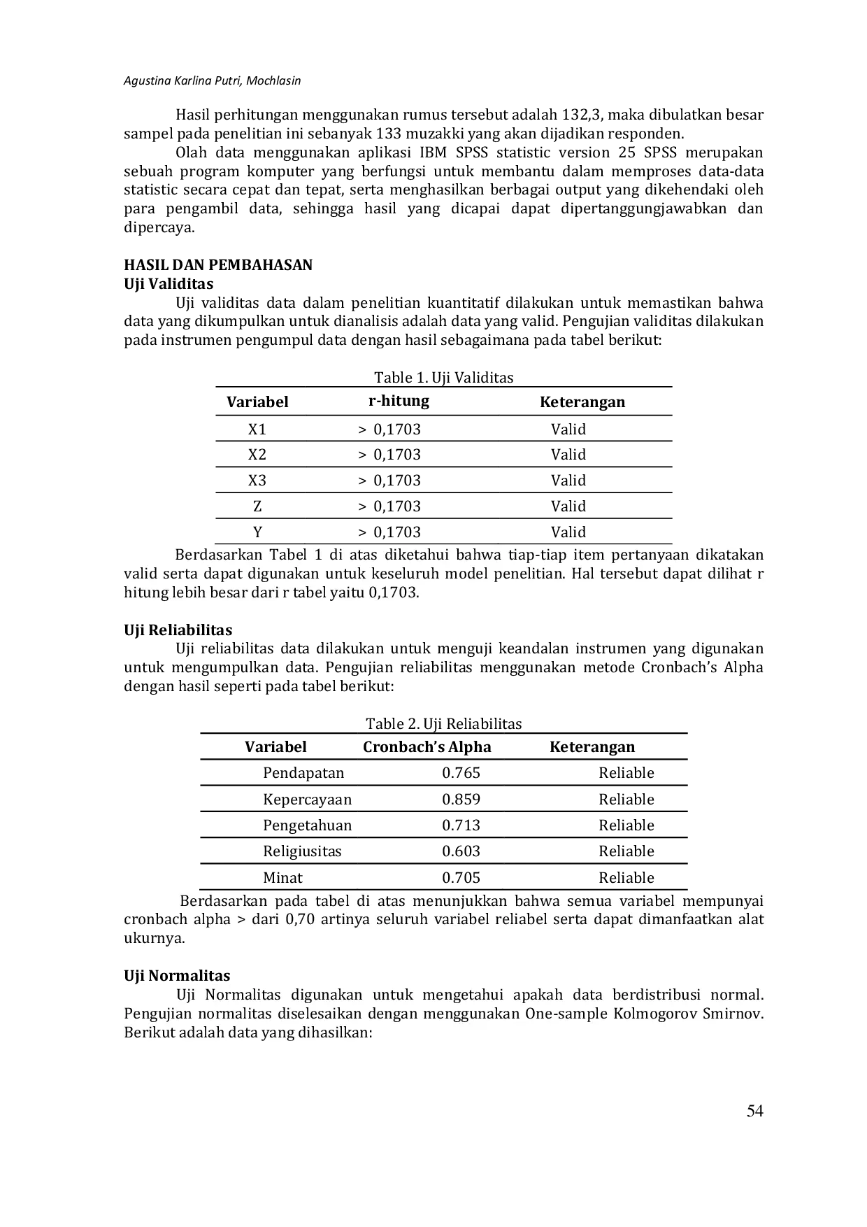 JURIS Pengaruh Pendapatan Kepercayaan dan Pengetahuan terhadap Minat Mengeluarkan Zakat dengan Religiusitas sebagai Variabel Moderating di Lazismu Kota Salatiga