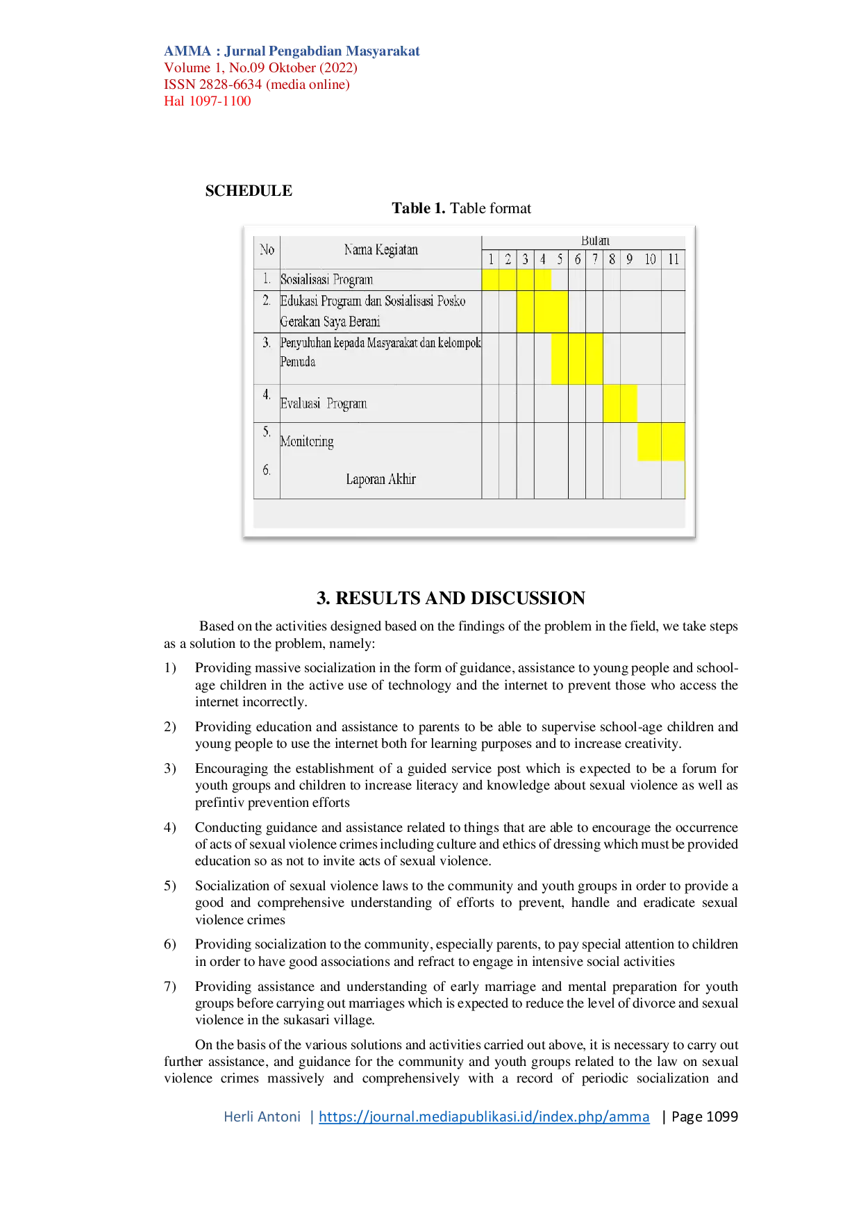 JURIS Increasing The Understanding of Youth Groups about the Sexual Violence Crime Law The Initial Milestone in the Elimination of Sexual Violence in the Community of Sukasari Village East Bogor