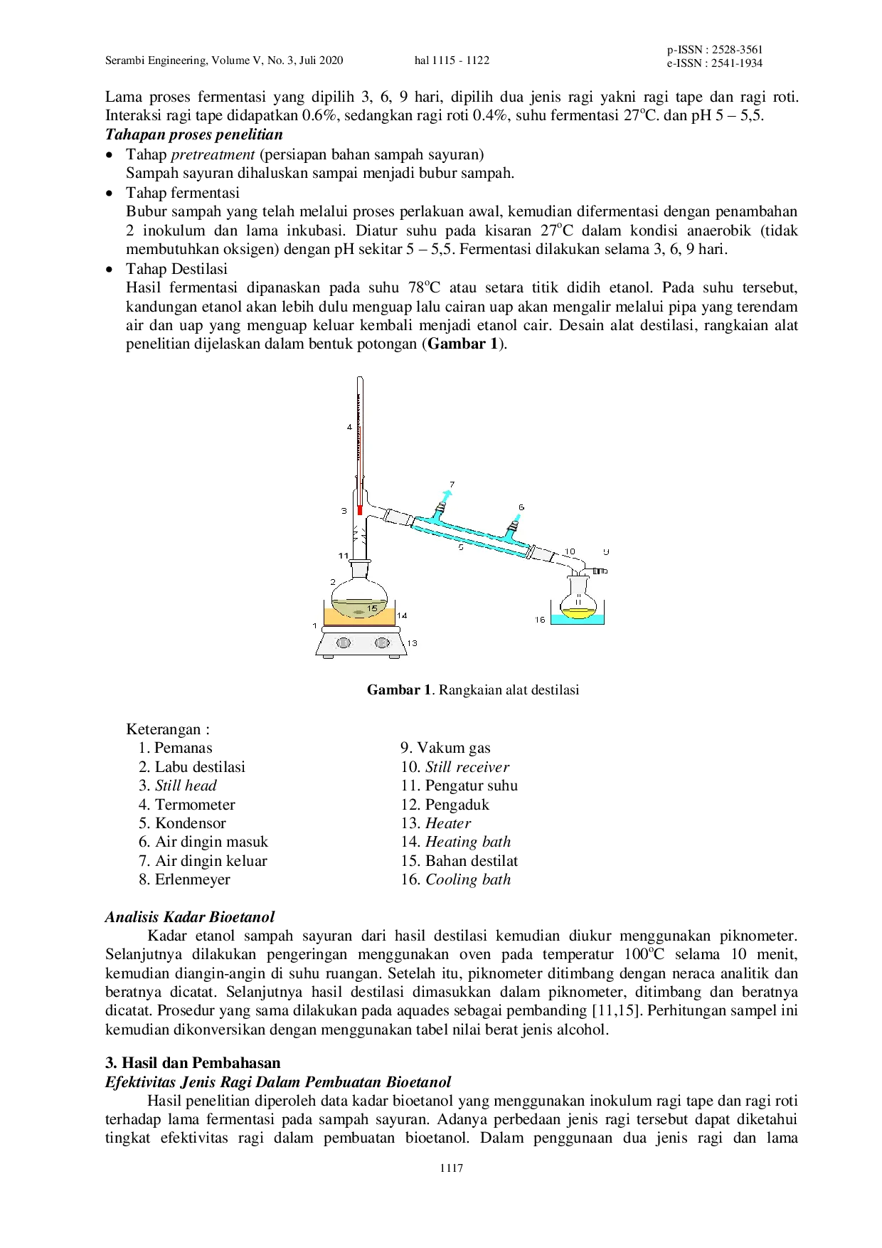 JURIS Pemanfaatan Sampah Sayur Dari Pasar Tradisional Untuk Produksi Bioetanol