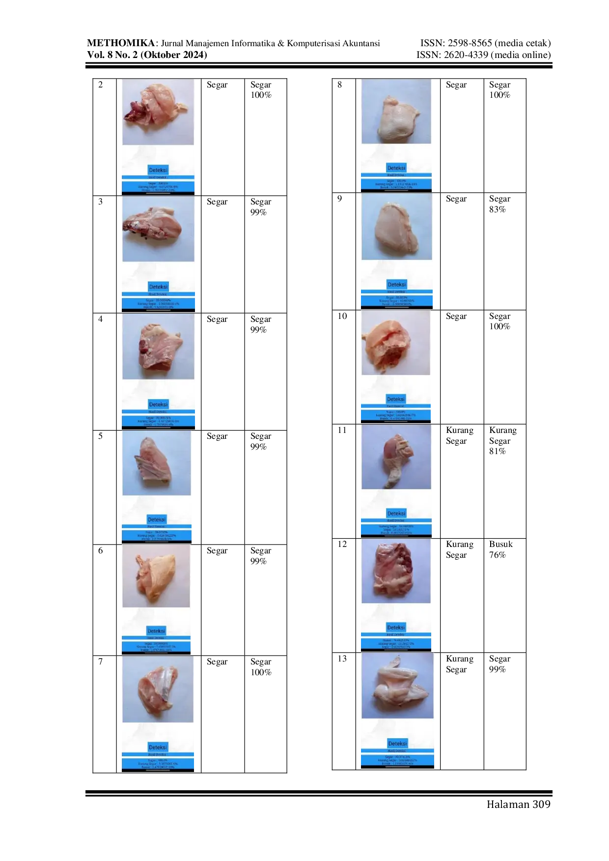 JURIS Sistem Pendeteksi Tingkat Kesegaran Daging Ayam Pada Citra Menggunakan Metode Convolutional Neural Network Cnn Berbasis Android