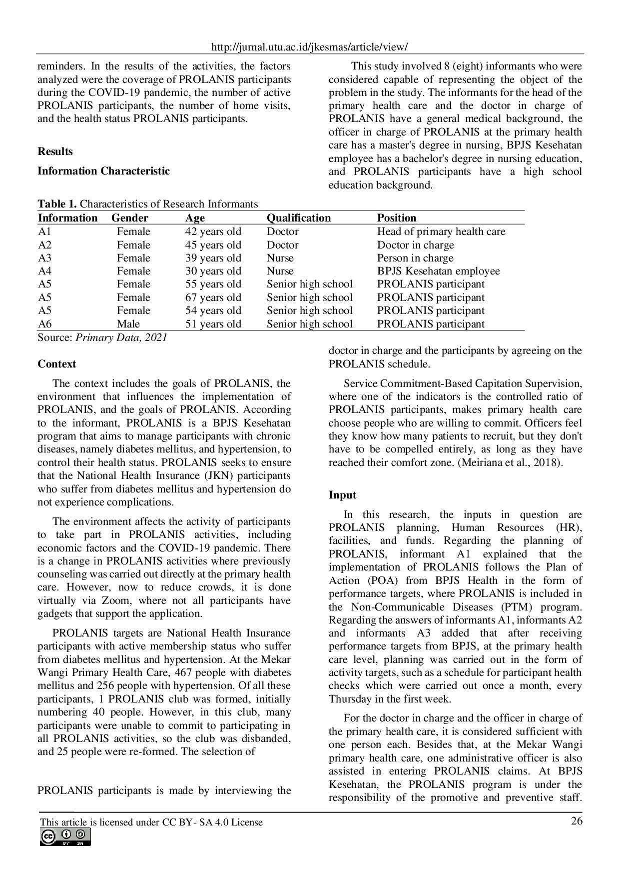 JURIS Analysis of Implementation Chronic Disease Program PROLANIS During Pandemic COVID 19 on Primary Health Care
