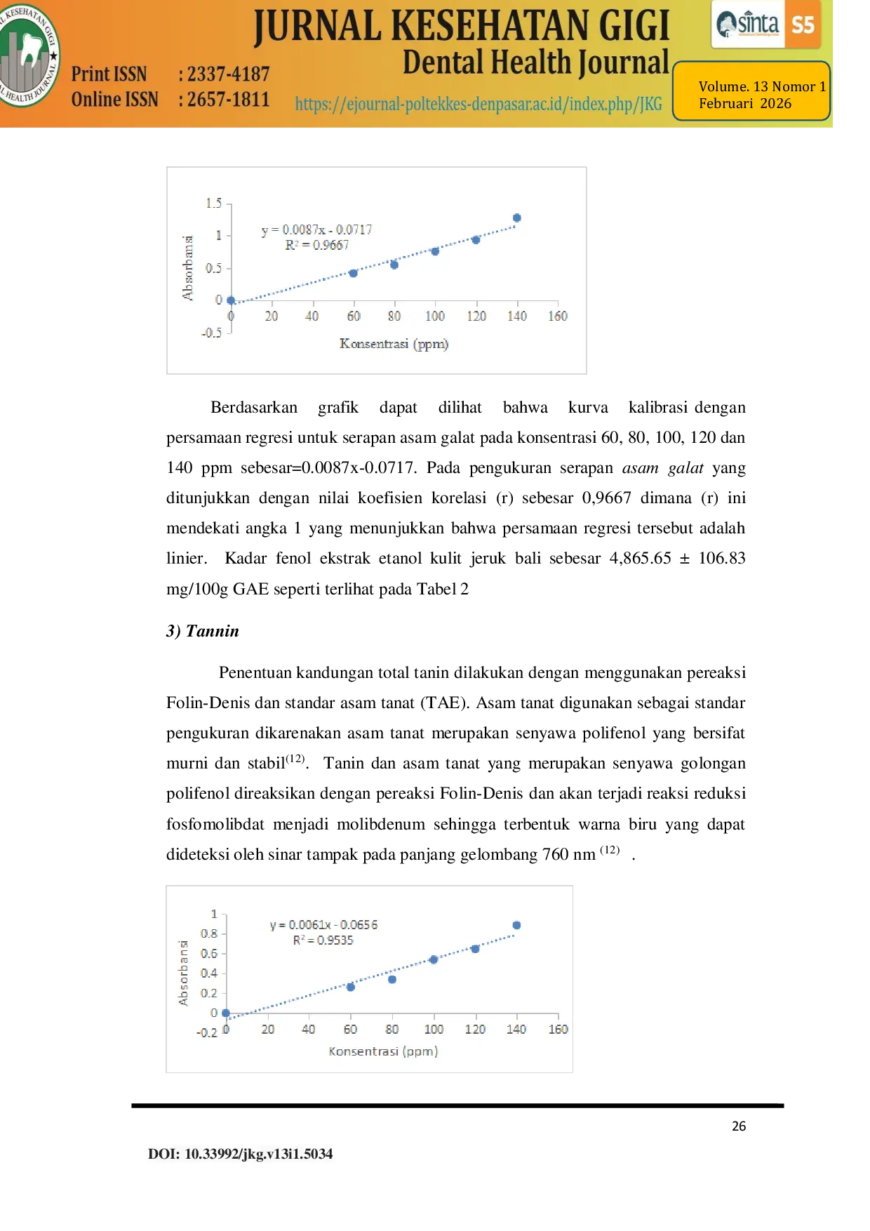JURIS Analisis Kandungan Kulit Jeruk Bali Citrus maxima Sebagai senyawa Antibakteri Penyebab Karies Gigi Secara In Vitro