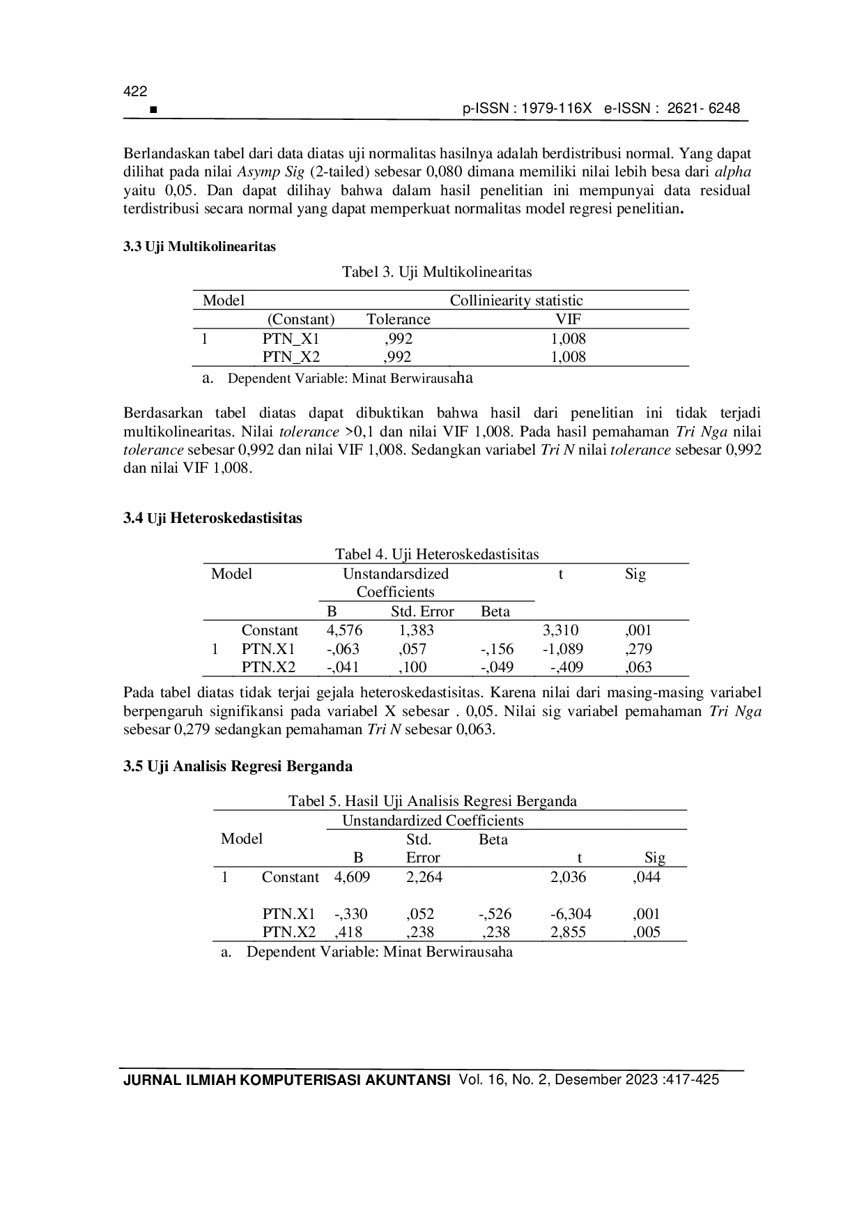 JURIS Pemahaman Tri Nga Dan Pemahaman Tri N Terhadap Minat Berwirausaha