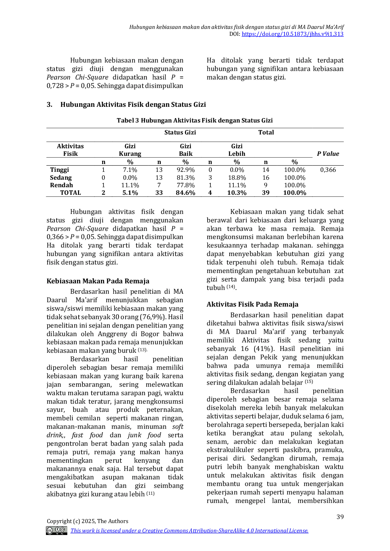 JURIS Hubungan Kebiasaan Makan dan Aktivitas Fisik dengan Status Gizi di MA Daarul Ma Arif