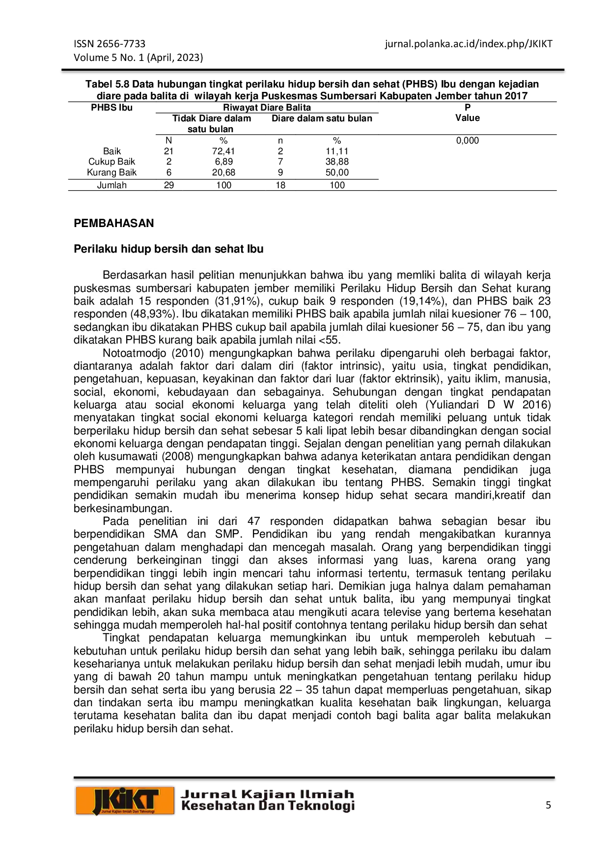 JURIS Hubungan Perilaku Hidup Bersih dan Sehat PHBS Ibu Dengan Kejadian Diare Balita di Wilayah Kerja Puskesmas Sumbersari Kabupaten Jember