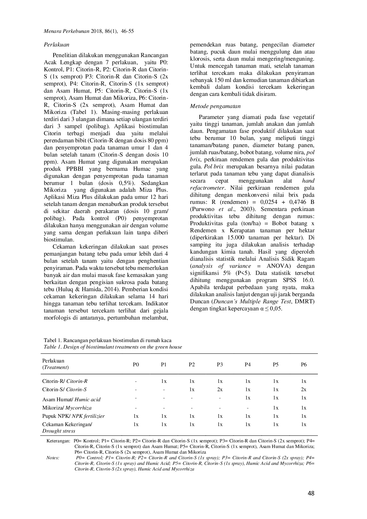 JURIS Pengaruh Biostimulan Terhadap Toleransi Kekeringan Dan Pertumbuhan Tanaman Tebu Varietas Kidang Kencana Di Rumah Kaca