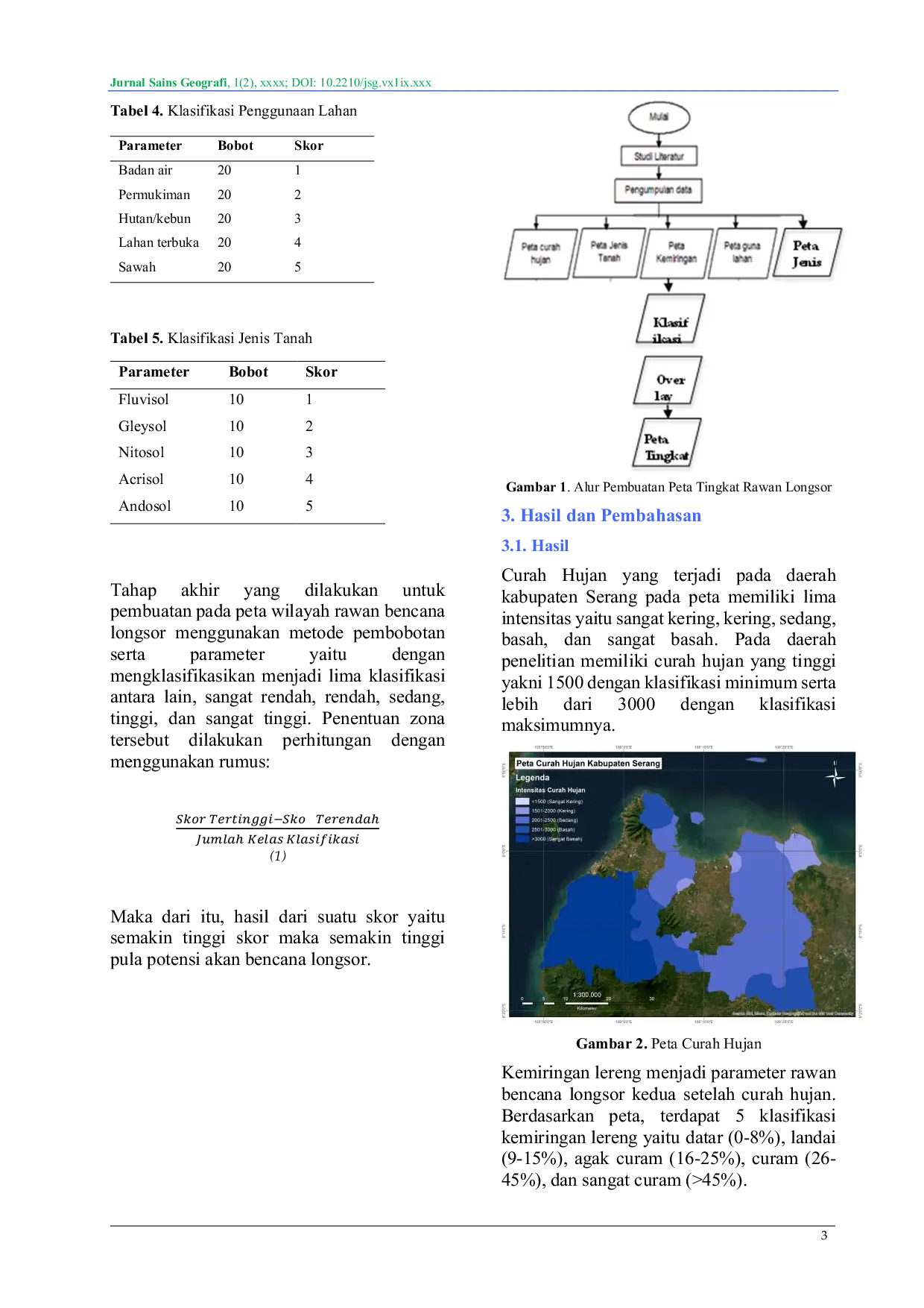 JURIS Pemanfaatan Sistem Informasi Geografis SIG untuk pemetaan tingkat rawan longsor menggunakan metode skoring dan overlay di Kabupaten Serang Banten