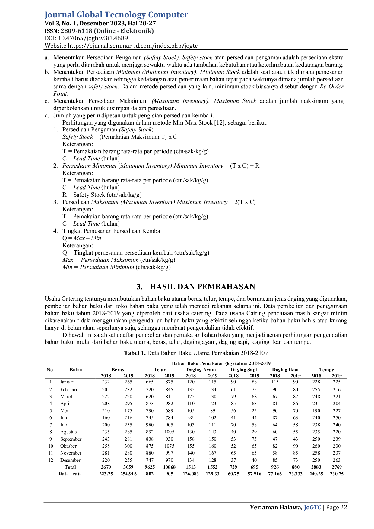 JURIS Analisis Pengendalian Persediaan Bahan Baku Catring Makanan Menggunakan Metode Min Max Stock