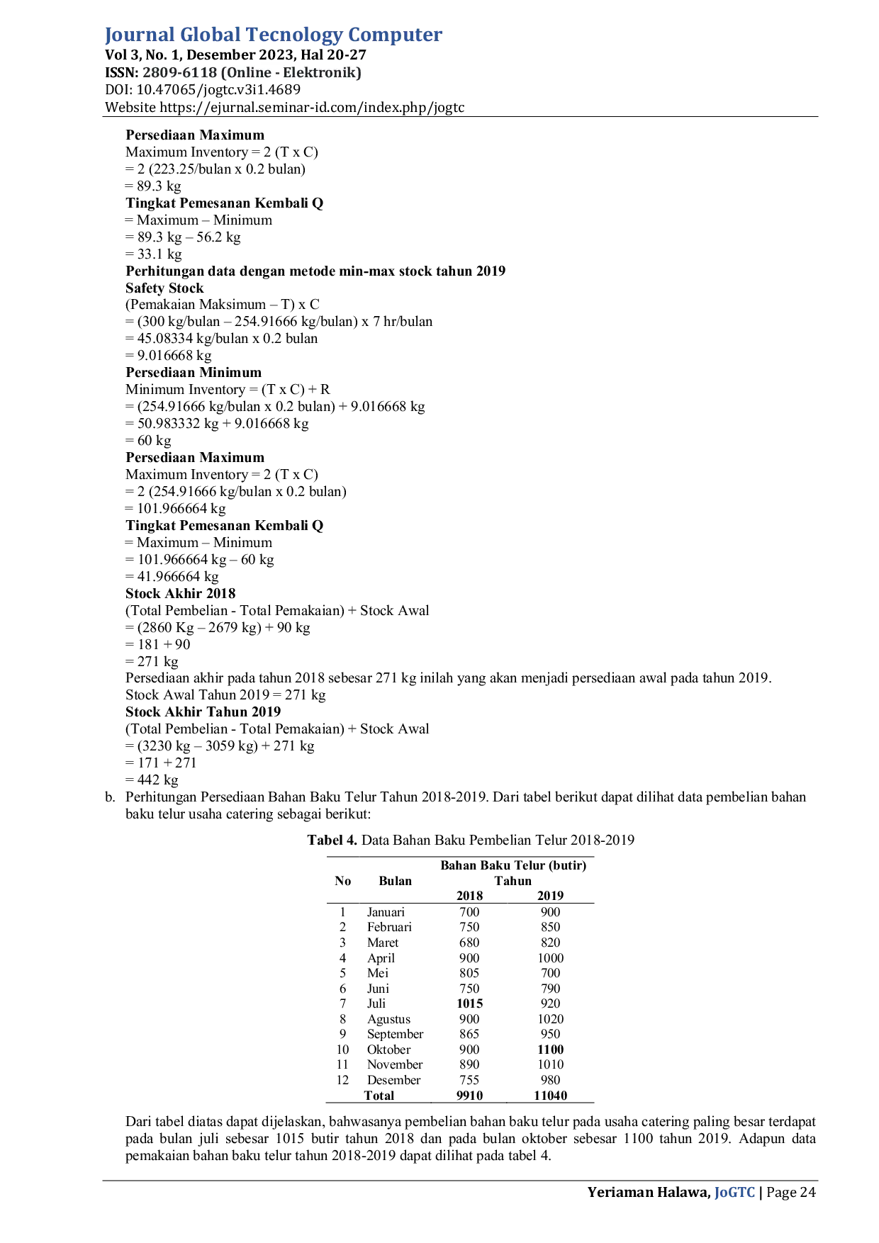 JURIS Analisis Pengendalian Persediaan Bahan Baku Catring Makanan Menggunakan Metode Min Max Stock