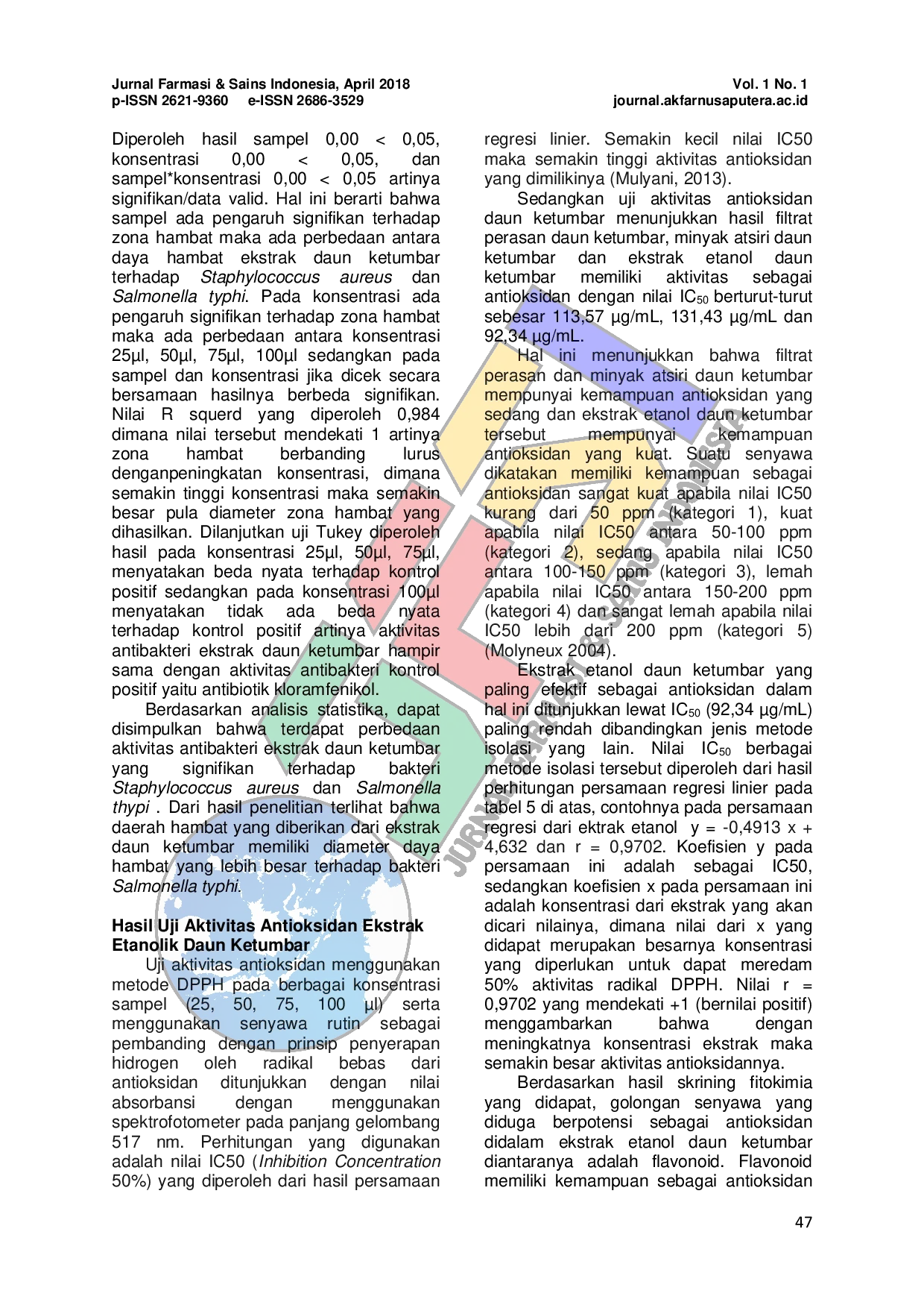 JURIS KAJIAN EFEKTIVITAS FILTRAT PERASAN MINYAK ATSIRI DAN EKSTRAK ETANOL DAUN KETUMBAR Coriandrum sativum L
