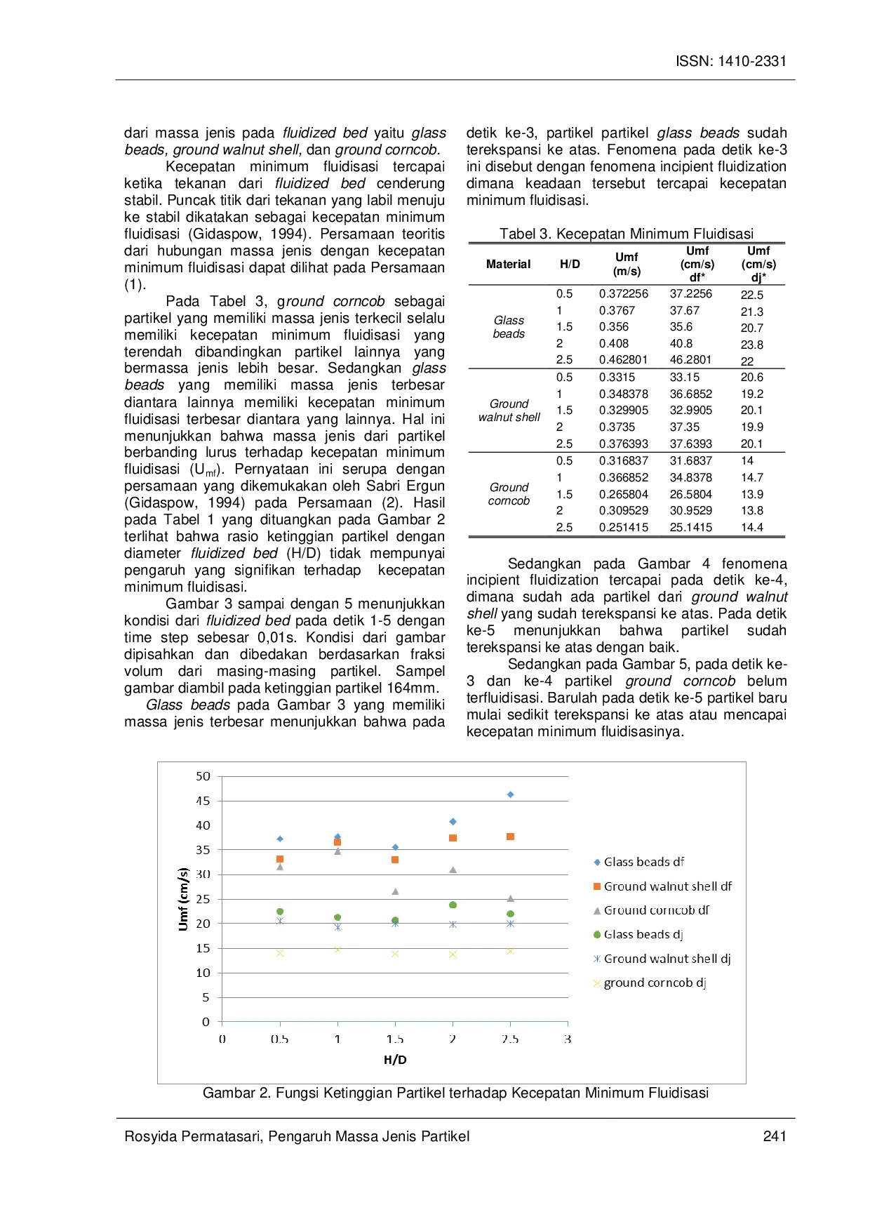 JURIS Pengaruh Massa Jenis Partikel Dan Ketinggian Partikel Terhadap Fenomena Fluidisasi Dalam Fluidized Bed Dengan Menggunakan CFD