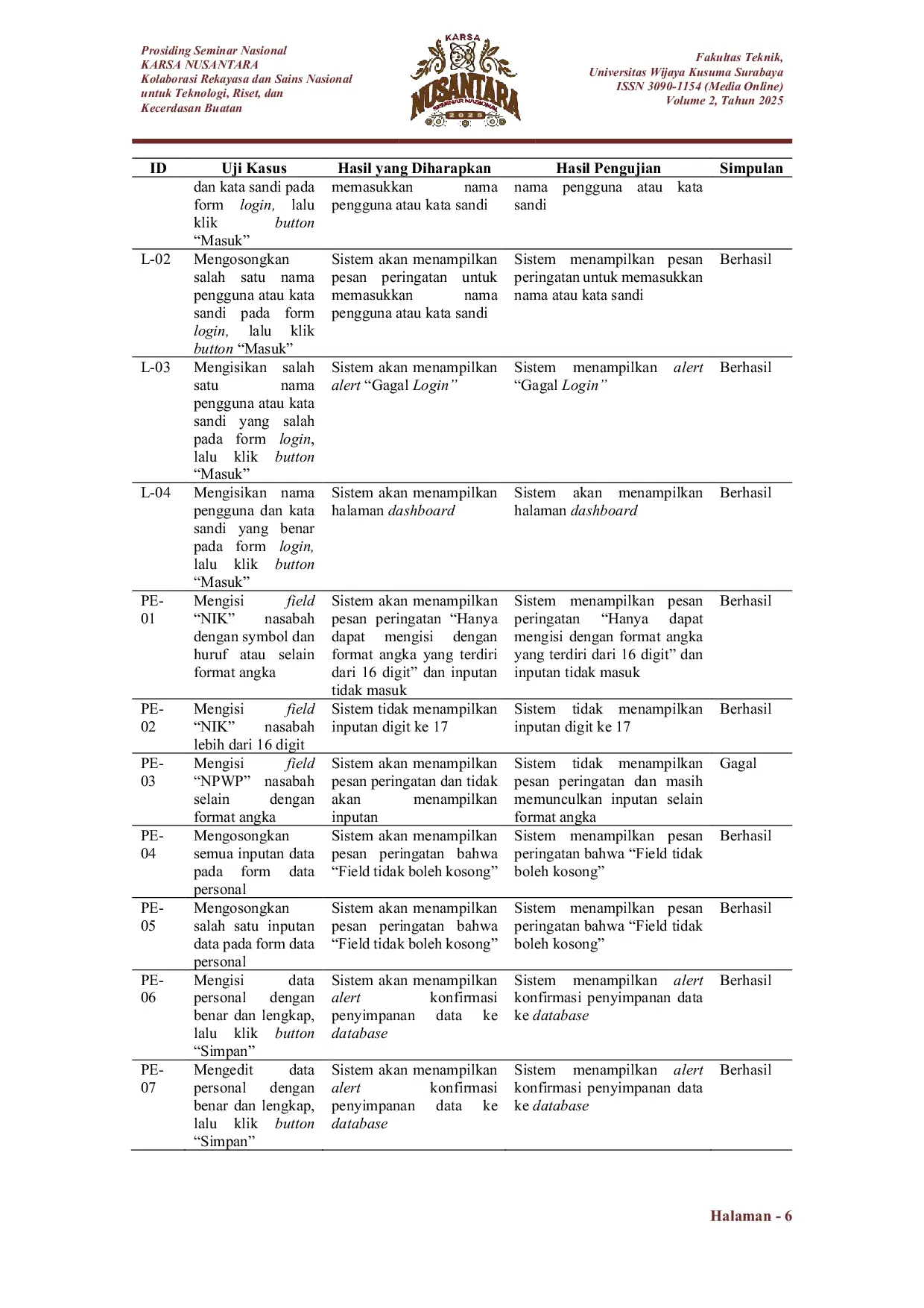 JURIS Blackbox Testing of a Web Based Digital Lending Module for Customer Data Management Using the Equivalence Partitioning Technique