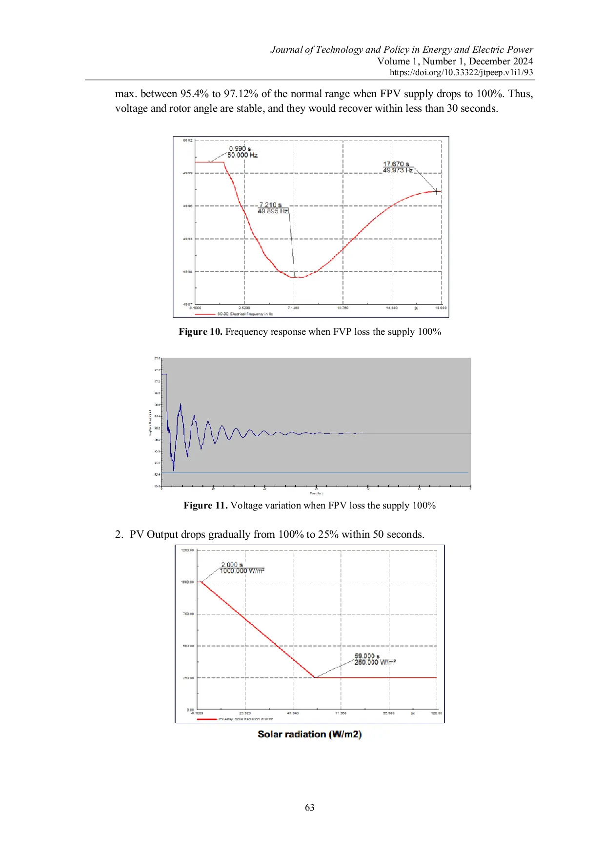 JURIS The Planning Study of 145 MW Grid Connected Cirata s Floating PV to Support the Security of Supply in Jawa Bali Power Systems