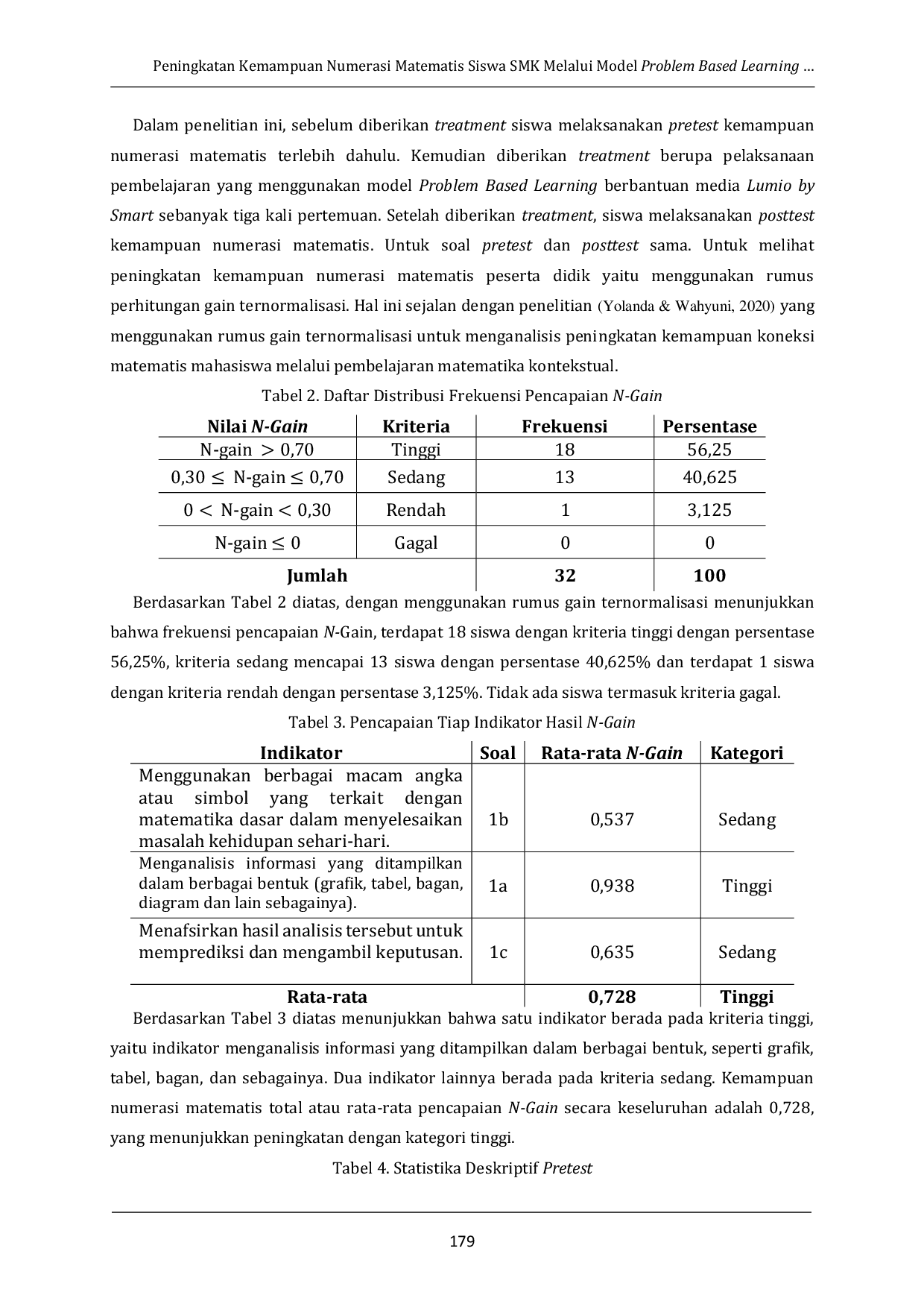 JURIS Peningkatan Kemampuan Numerasi Matematis Siswa Smk Melalui Model Problem Based Learning Berbantuan Media Lumio By Smart