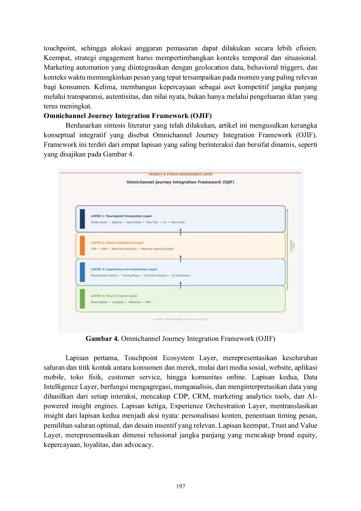 JURIS Customer Journey di Era Omnichannel Transformasi Perilaku Konsumen dan Implikasi Strategi Digital Marketing